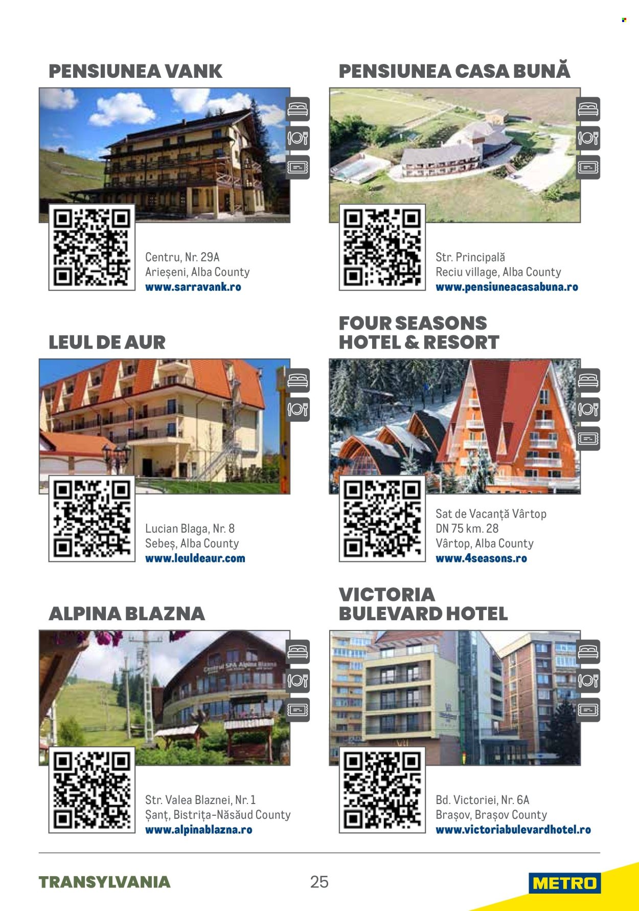 Catalog Metro. Pagina 1