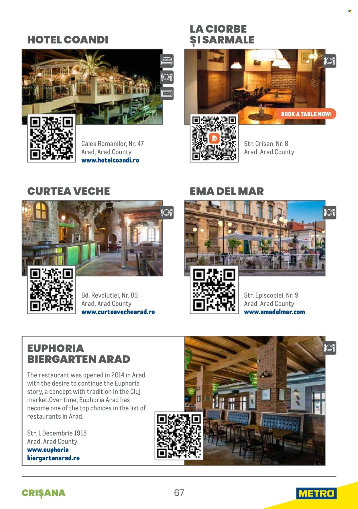 Catalog Metro. Pagina 1
