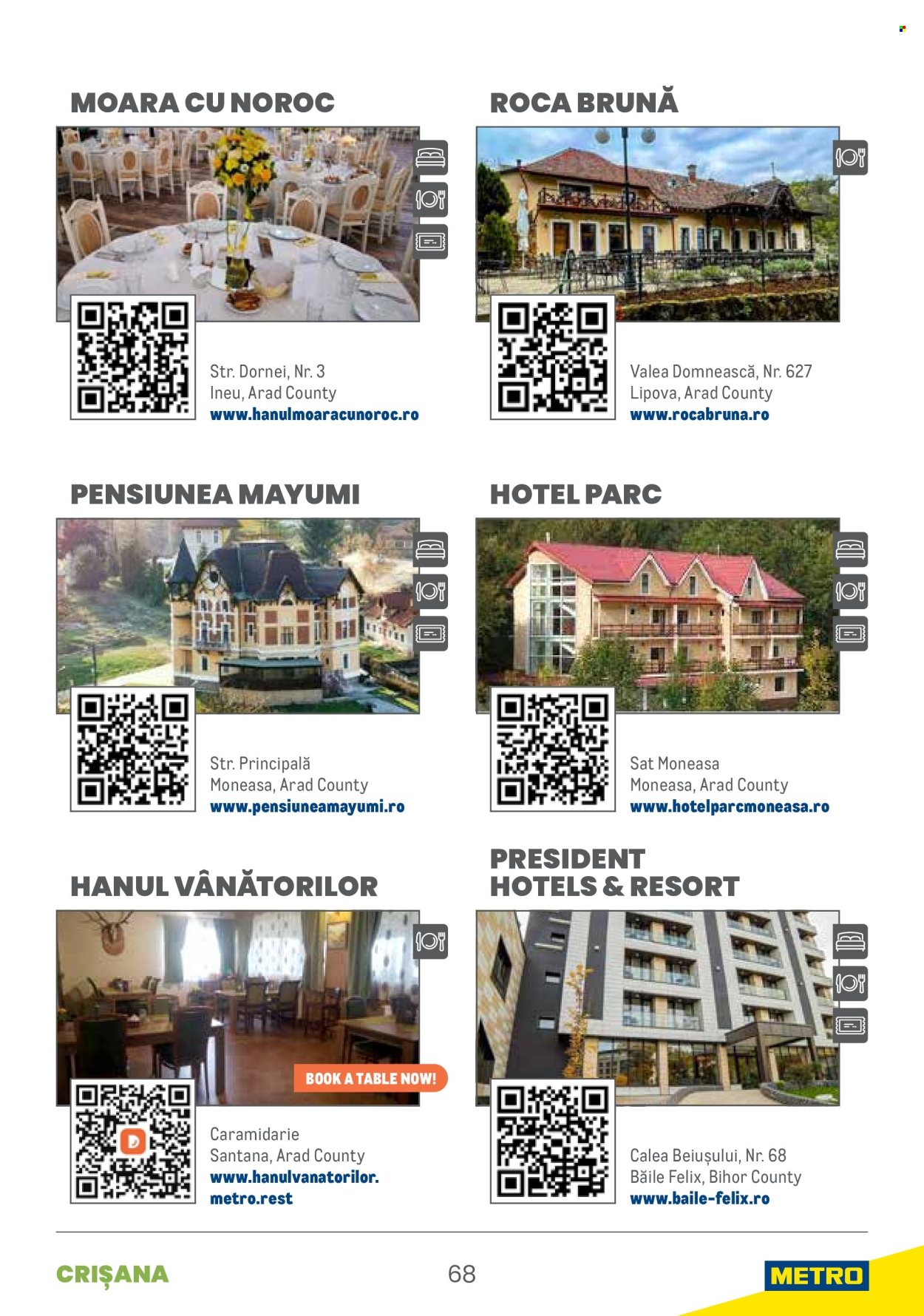 Catalog Metro. Pagina 1