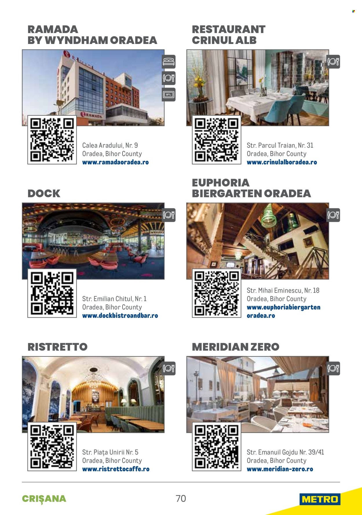 Catalog Metro. Pagina 1
