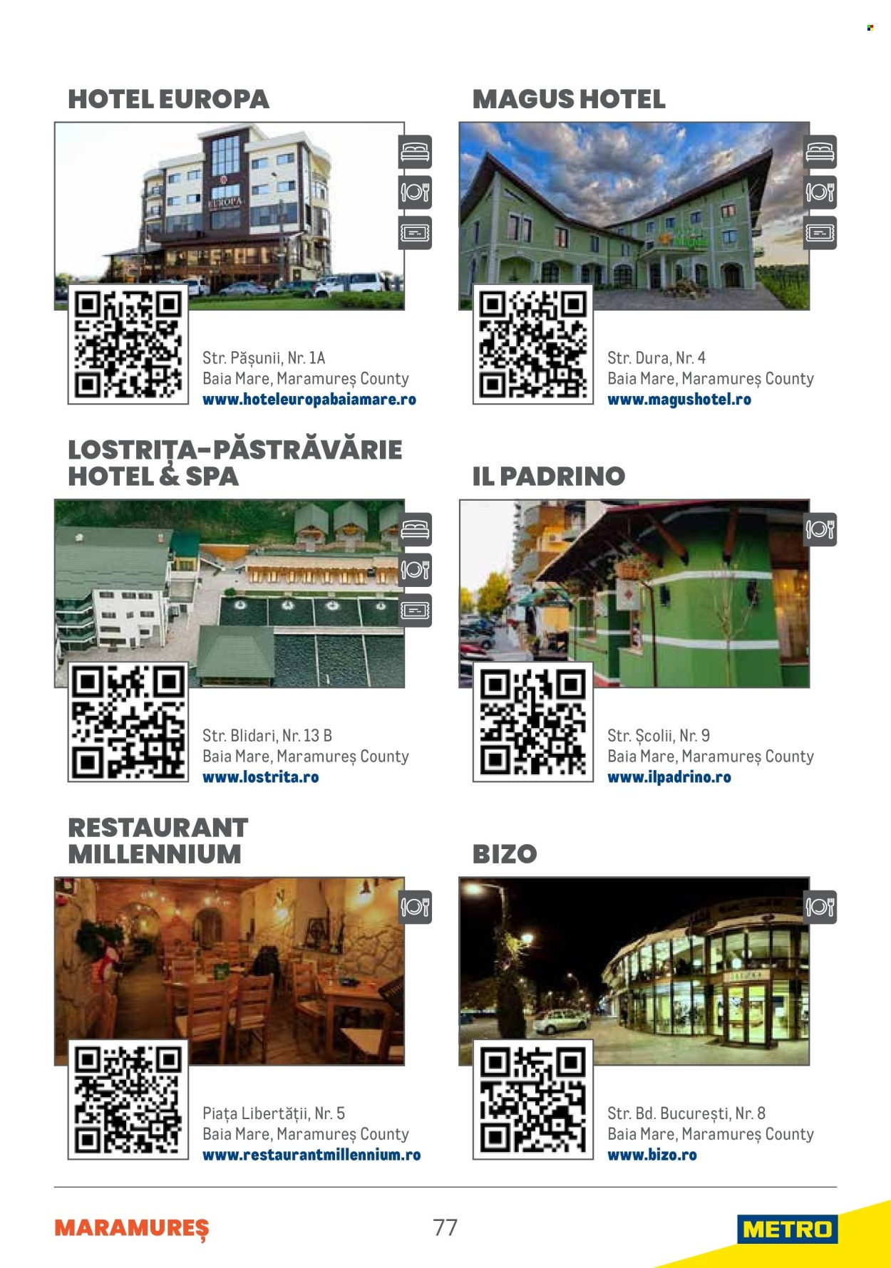 Catalog Metro. Pagina 1