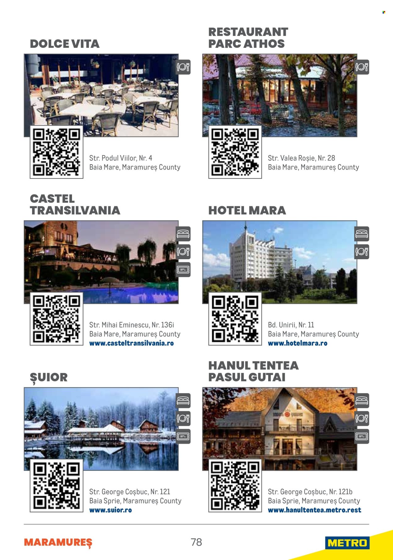 Catalog Metro. Pagina 1