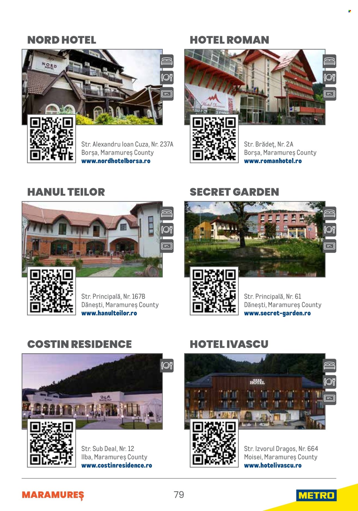 Catalog Metro. Pagina 1