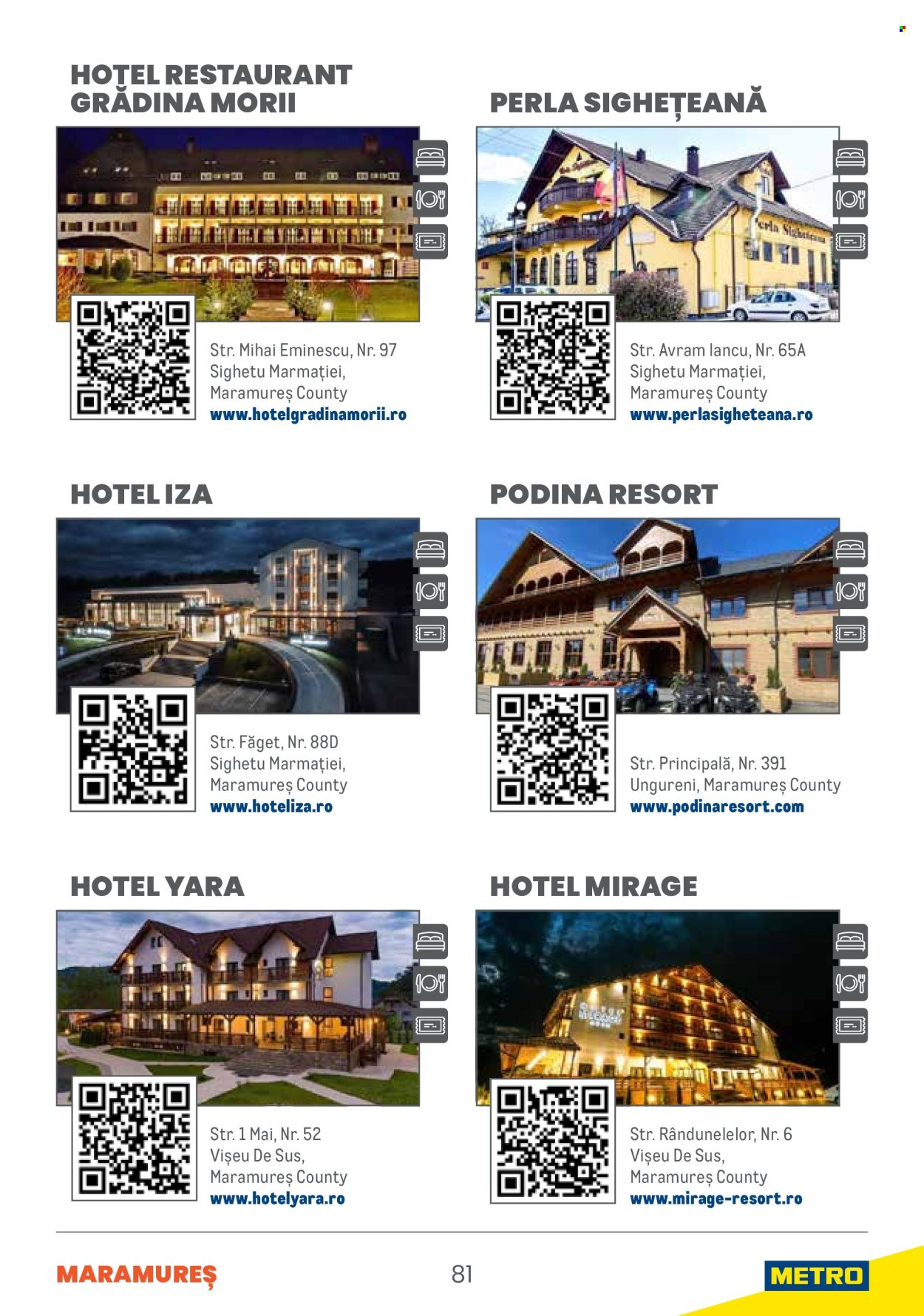Catalog Metro. Pagina 1