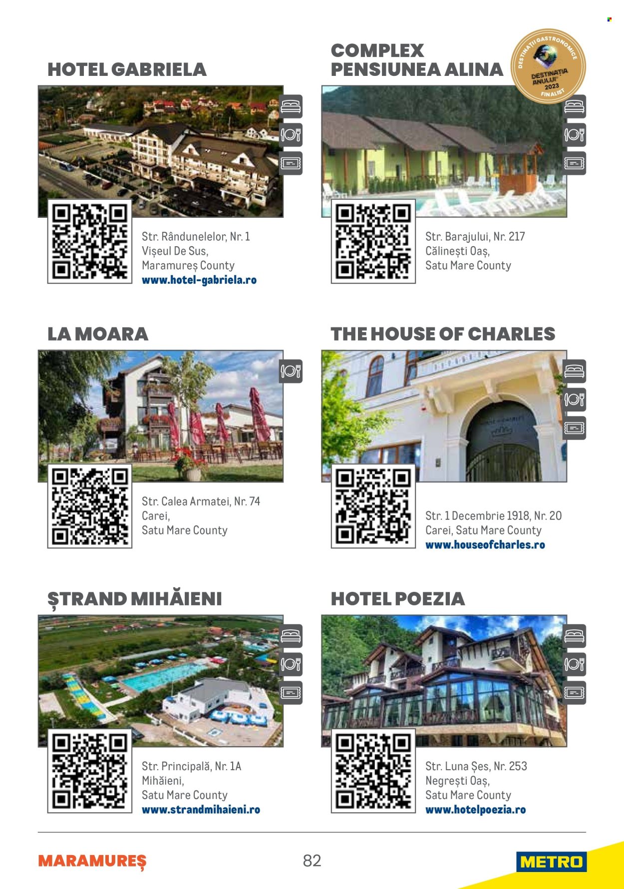 Catalog Metro. Pagina 1