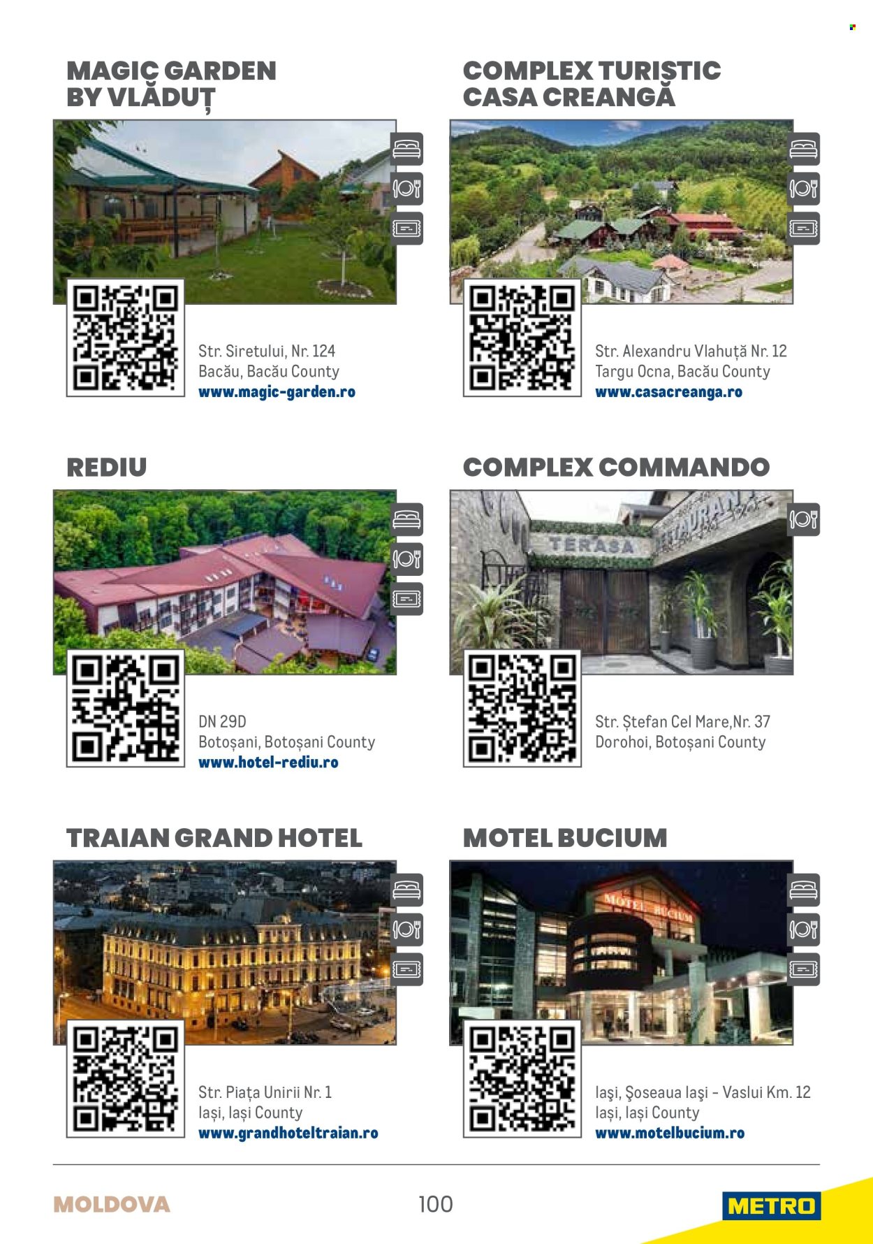 Catalog Metro. Pagina 1