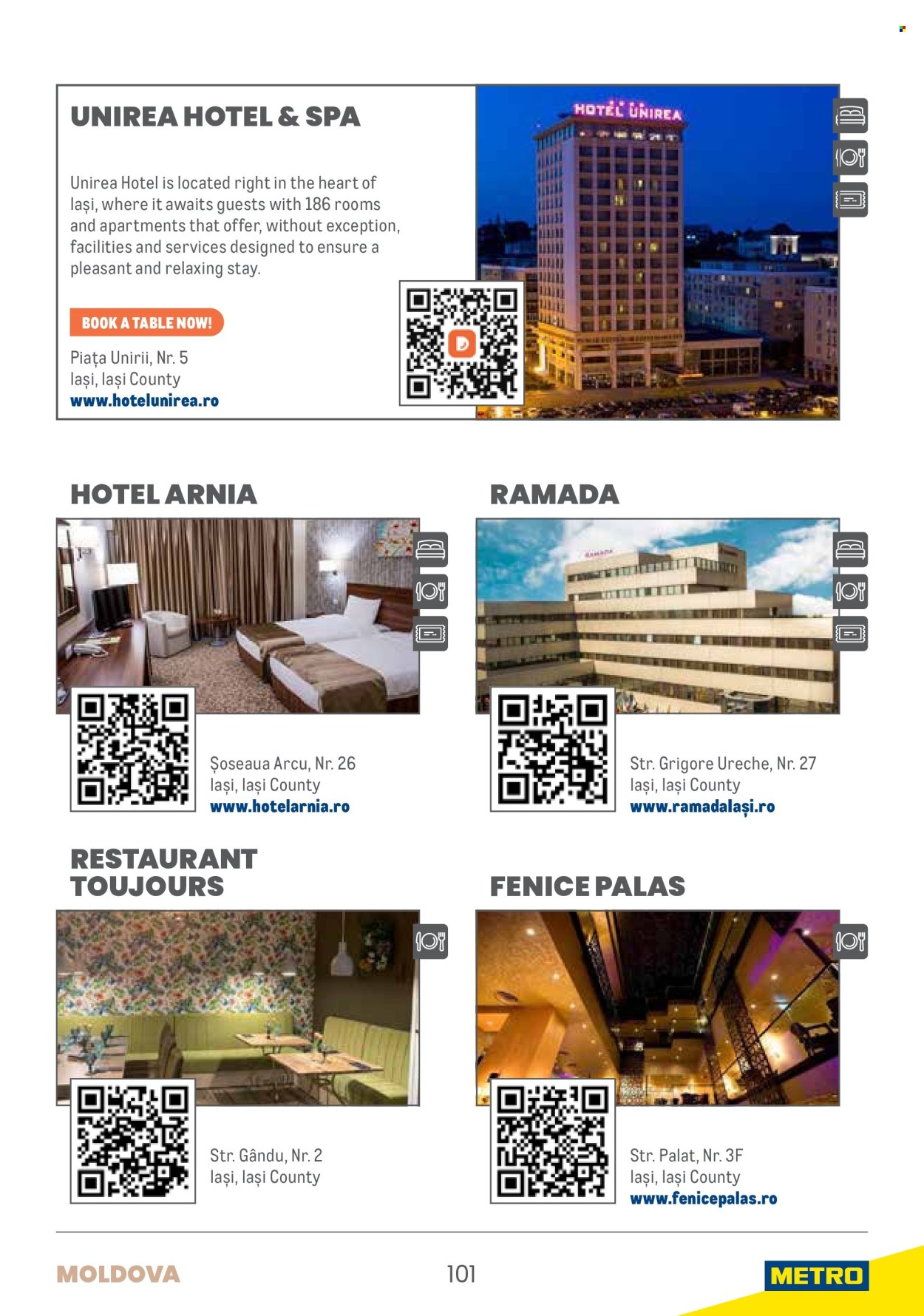 Catalog Metro. Pagina 1