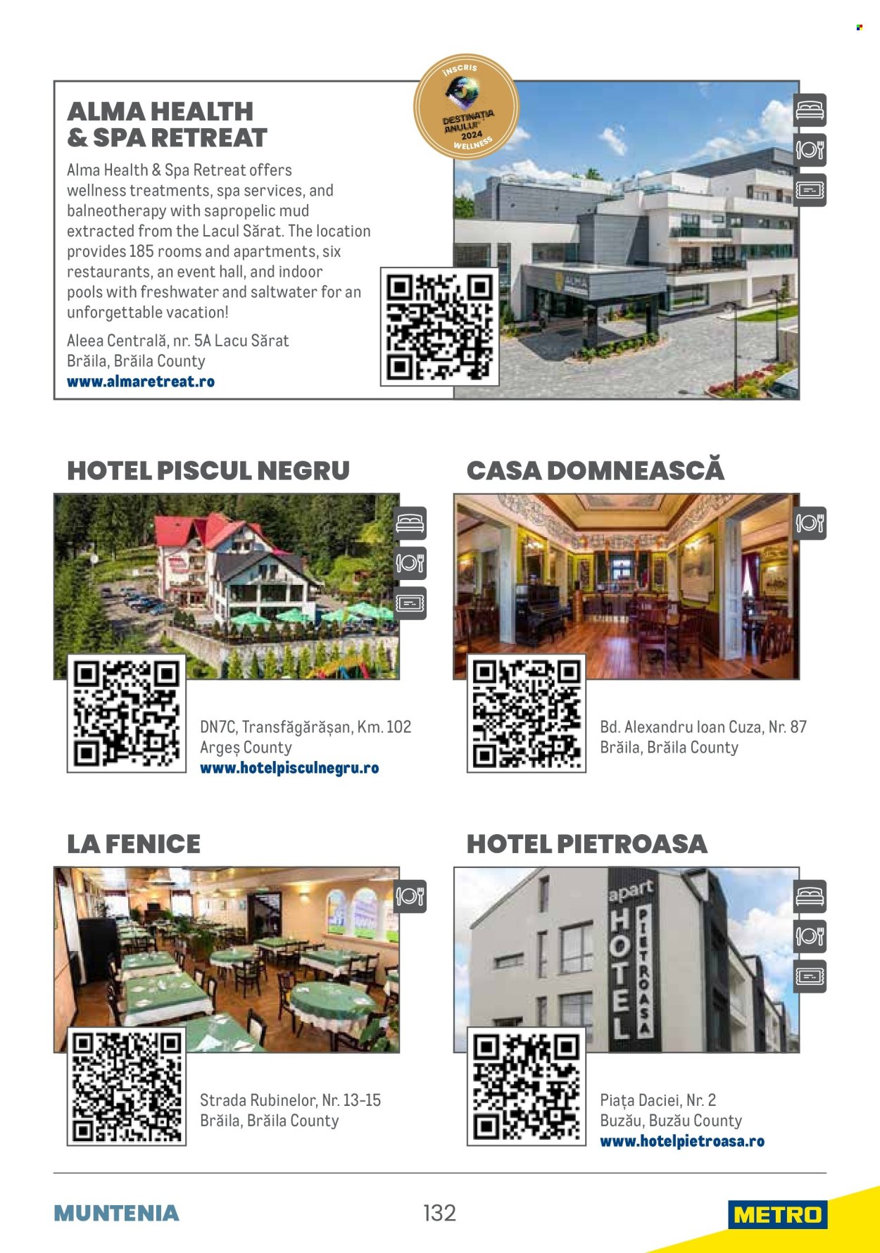 Catalog Metro. Pagina 1