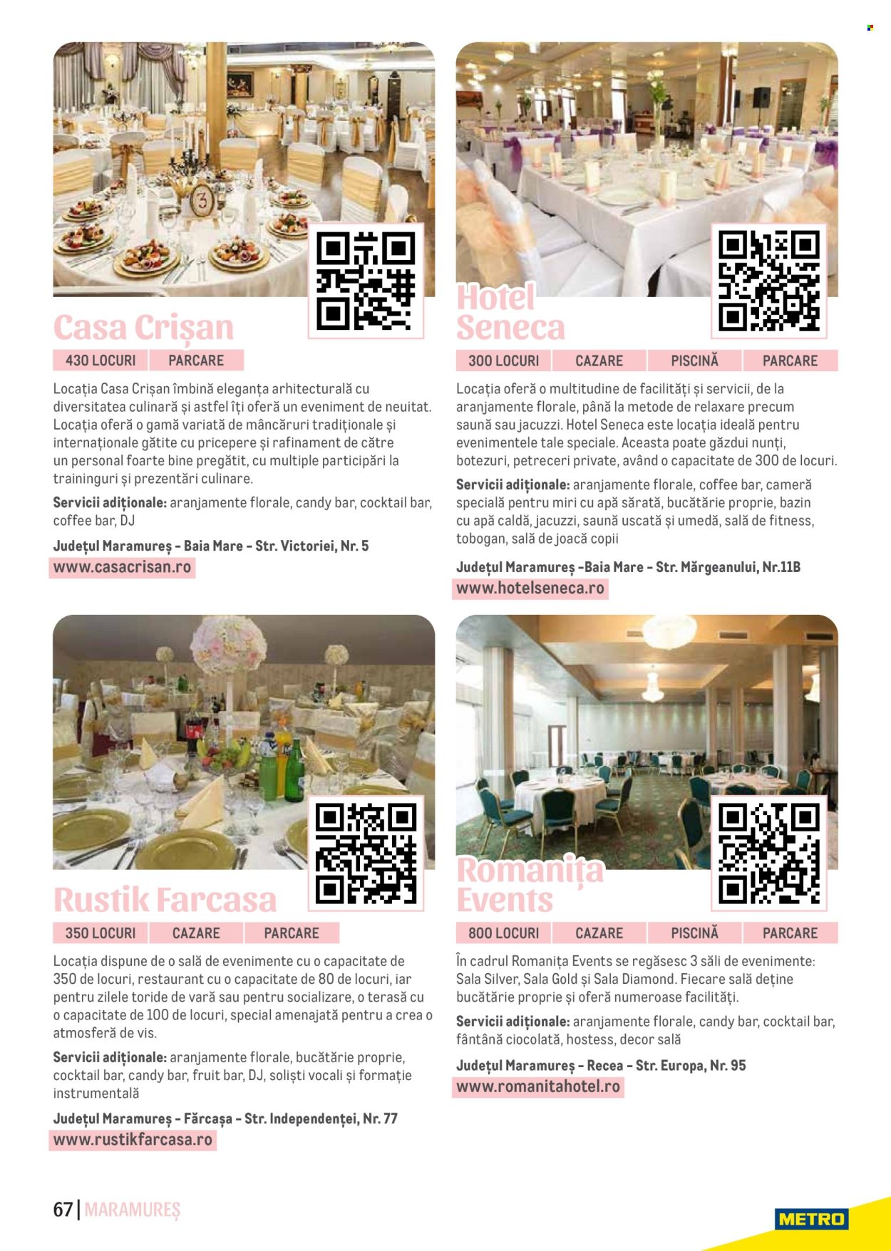 Catalog Metro. Pagina 1