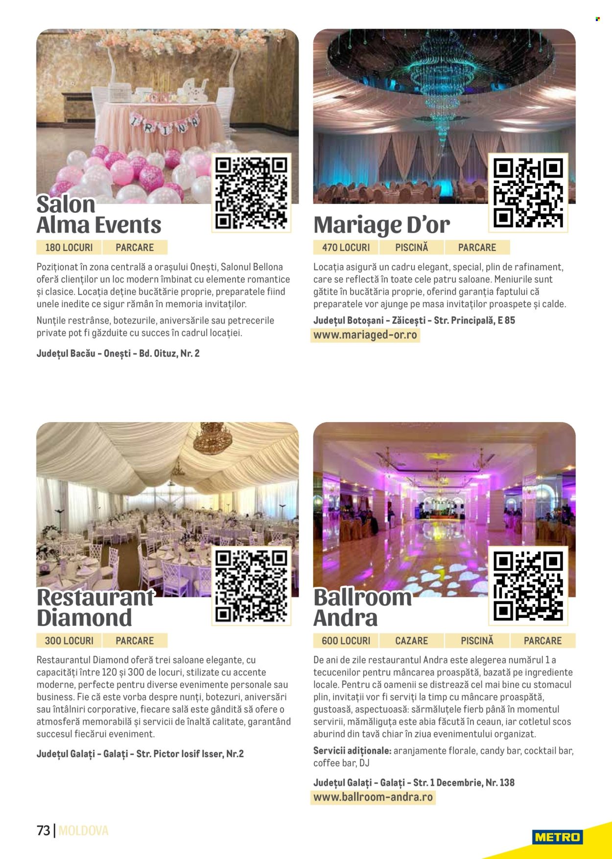 Catalog Metro. Pagina 1