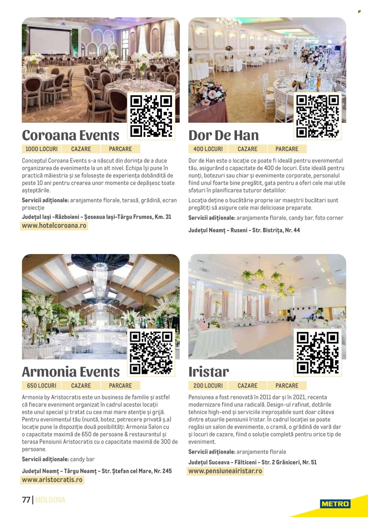 Catalog Metro. Pagina 1