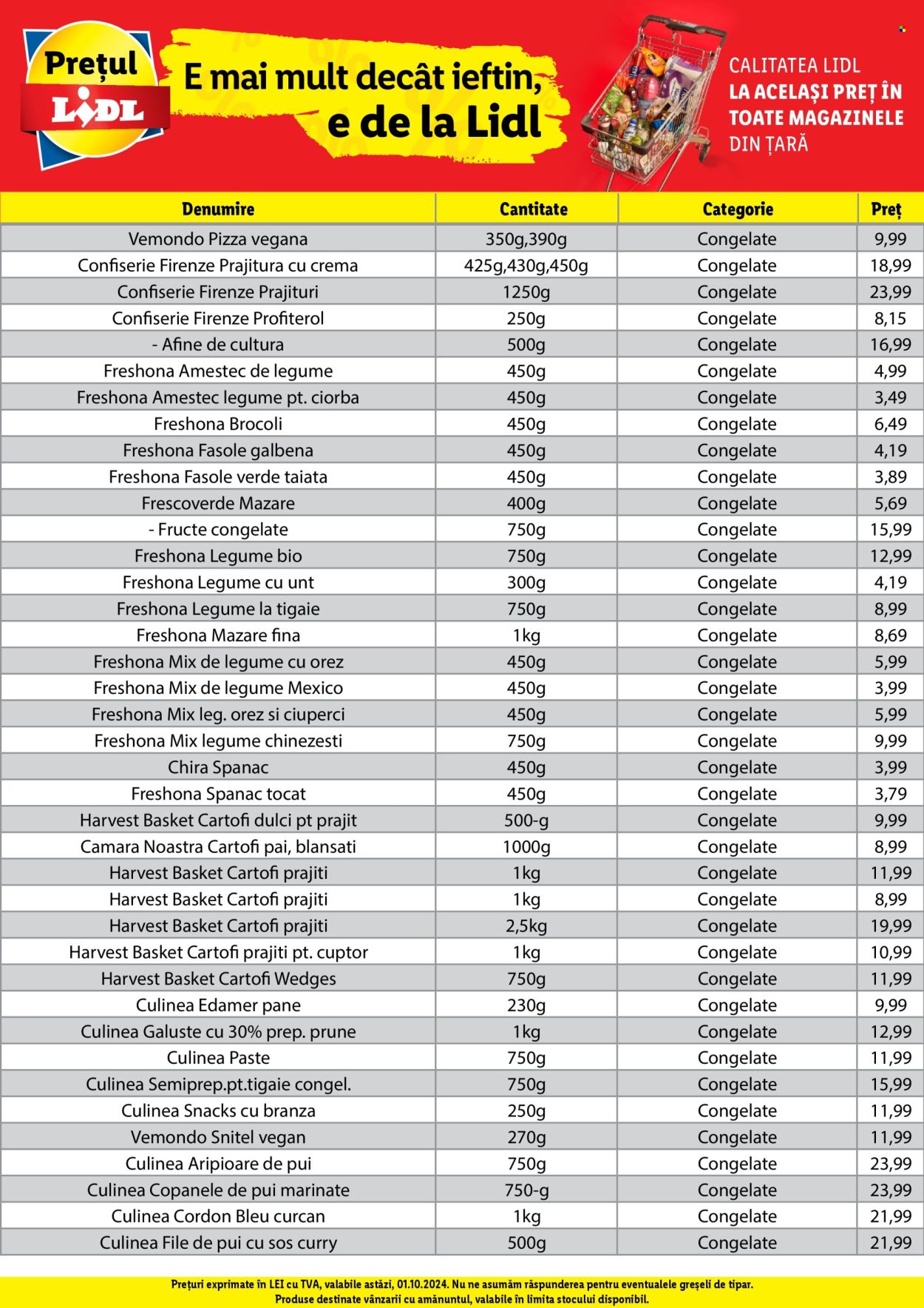 Catalog Lidl. Pagina 18