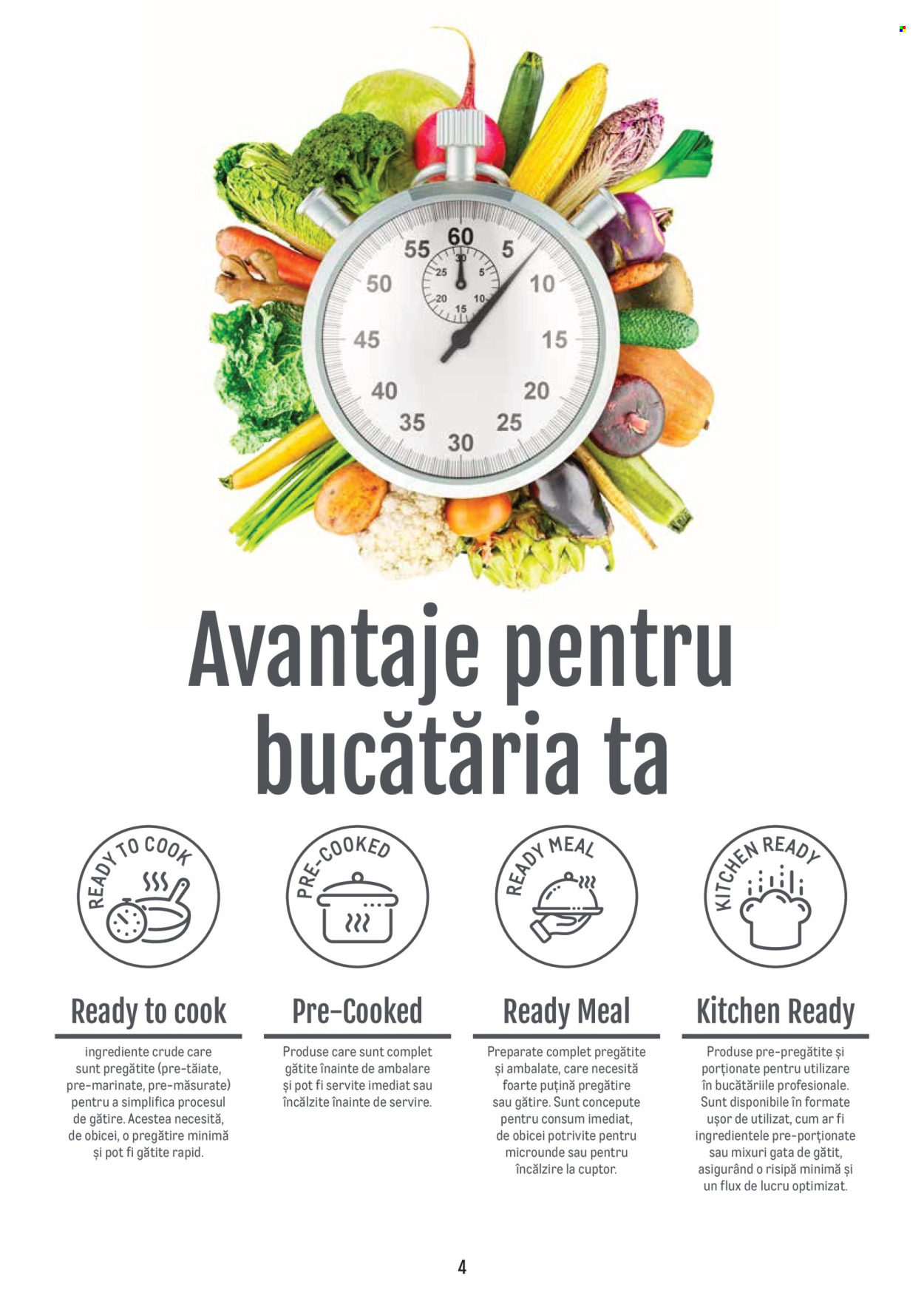 Catalog Metro - 14.11.2024 - 31.12.2025. Pagina 1