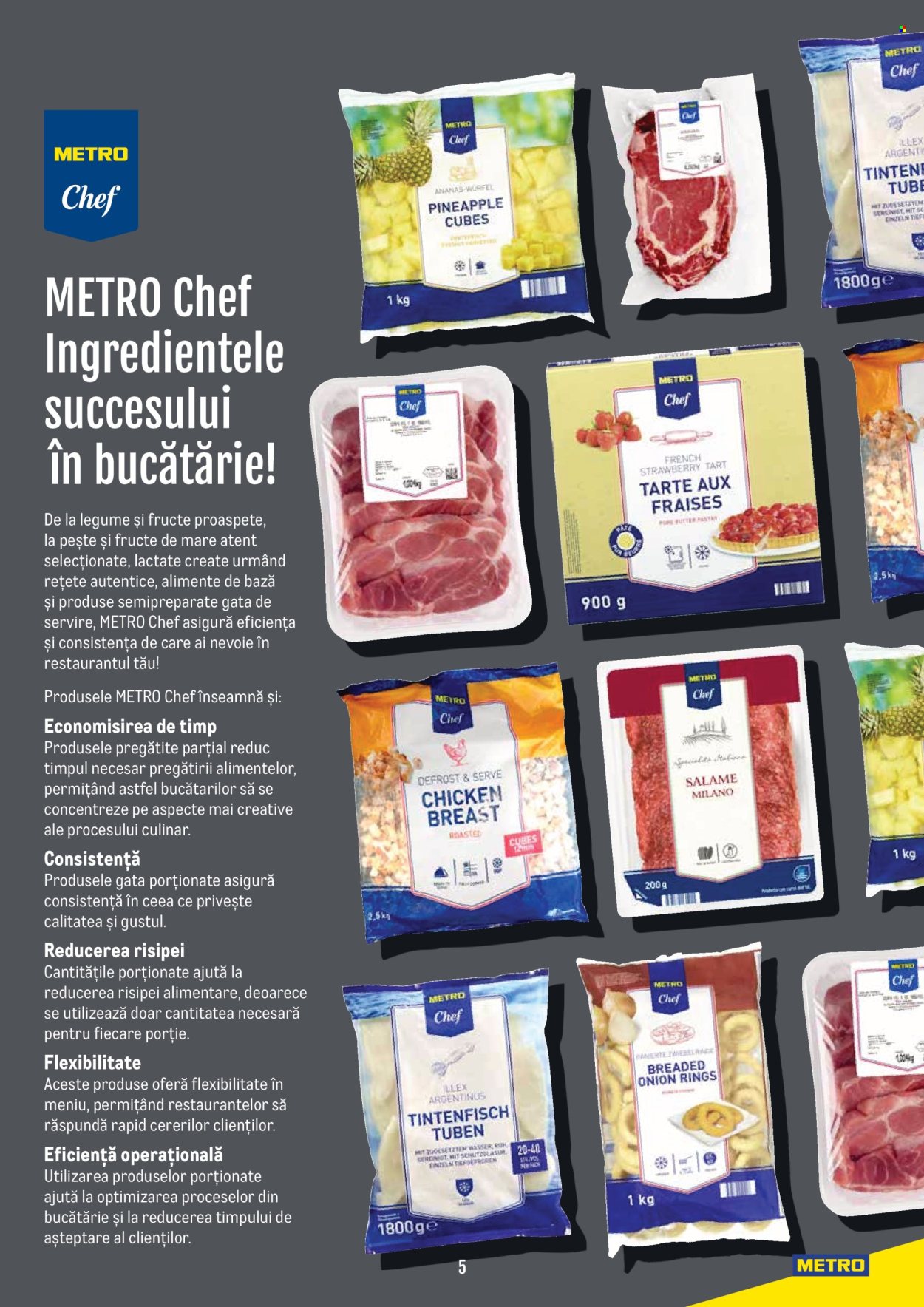 Catalog Metro - 14.11.2024 - 31.12.2025. Pagina 1