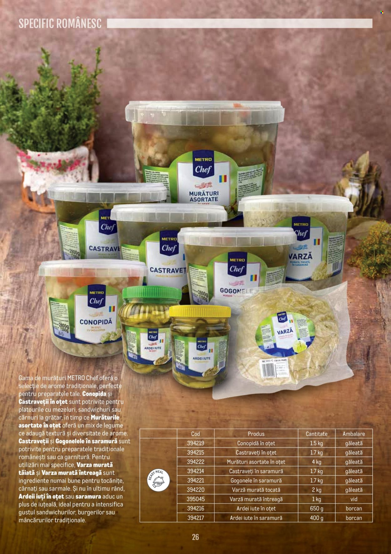 Catalog Metro - 14.11.2024 - 31.12.2025. Pagina 1