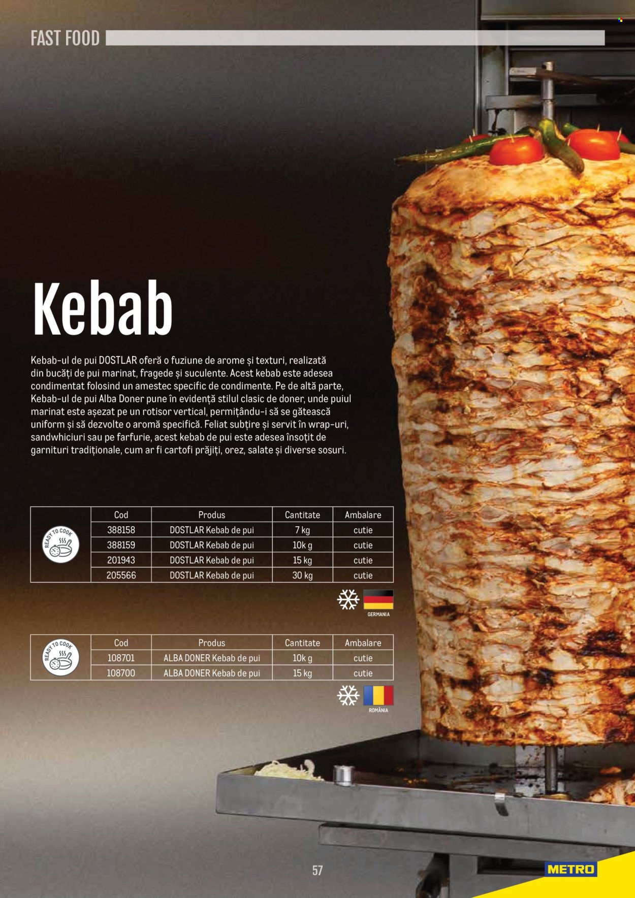 Catalog Metro - 14.11.2024 - 31.12.2025. Pagina 1