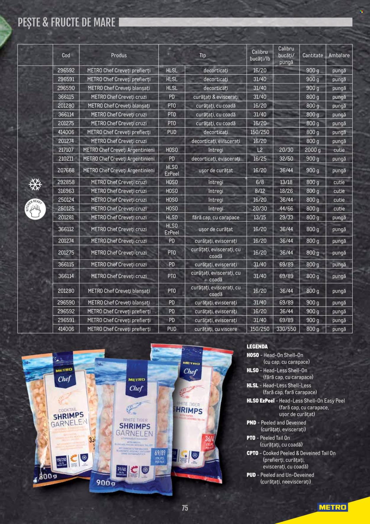 Catalog Metro - 14.11.2024 - 31.12.2025. Pagina 1