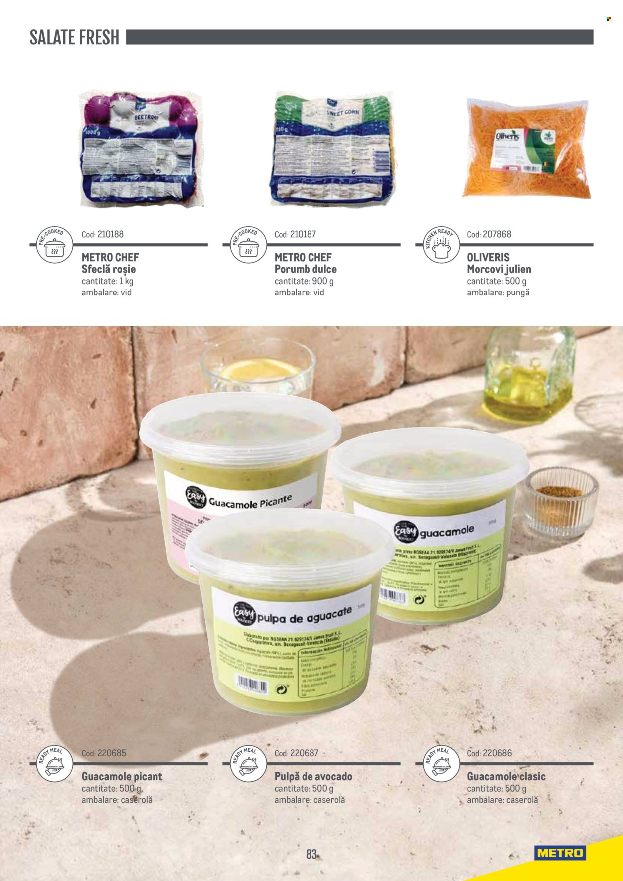 Catalog Metro - 14.11.2024 - 31.12.2025. Pagina 1