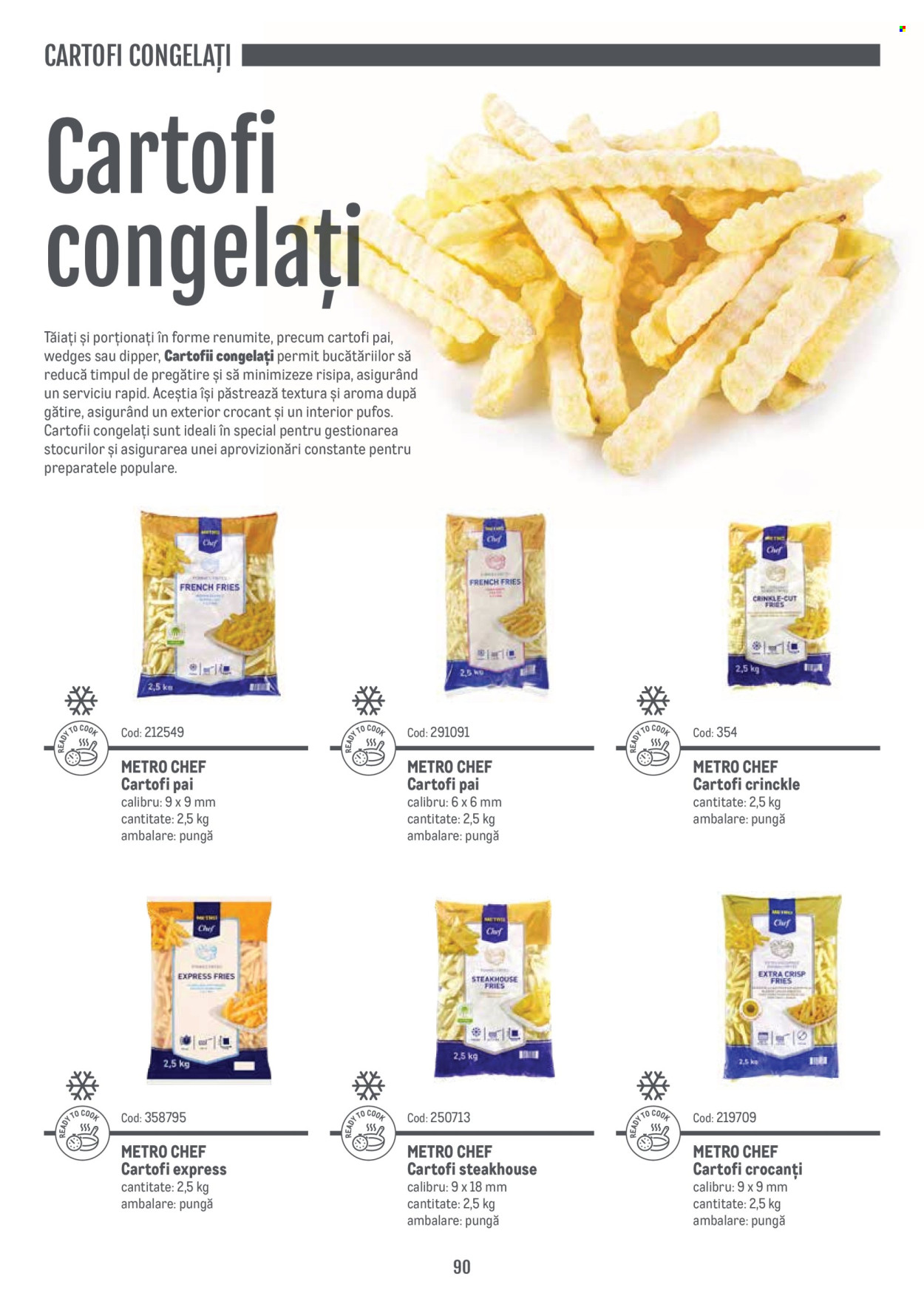 Catalog Metro - 14.11.2024 - 31.12.2025. Pagina 1