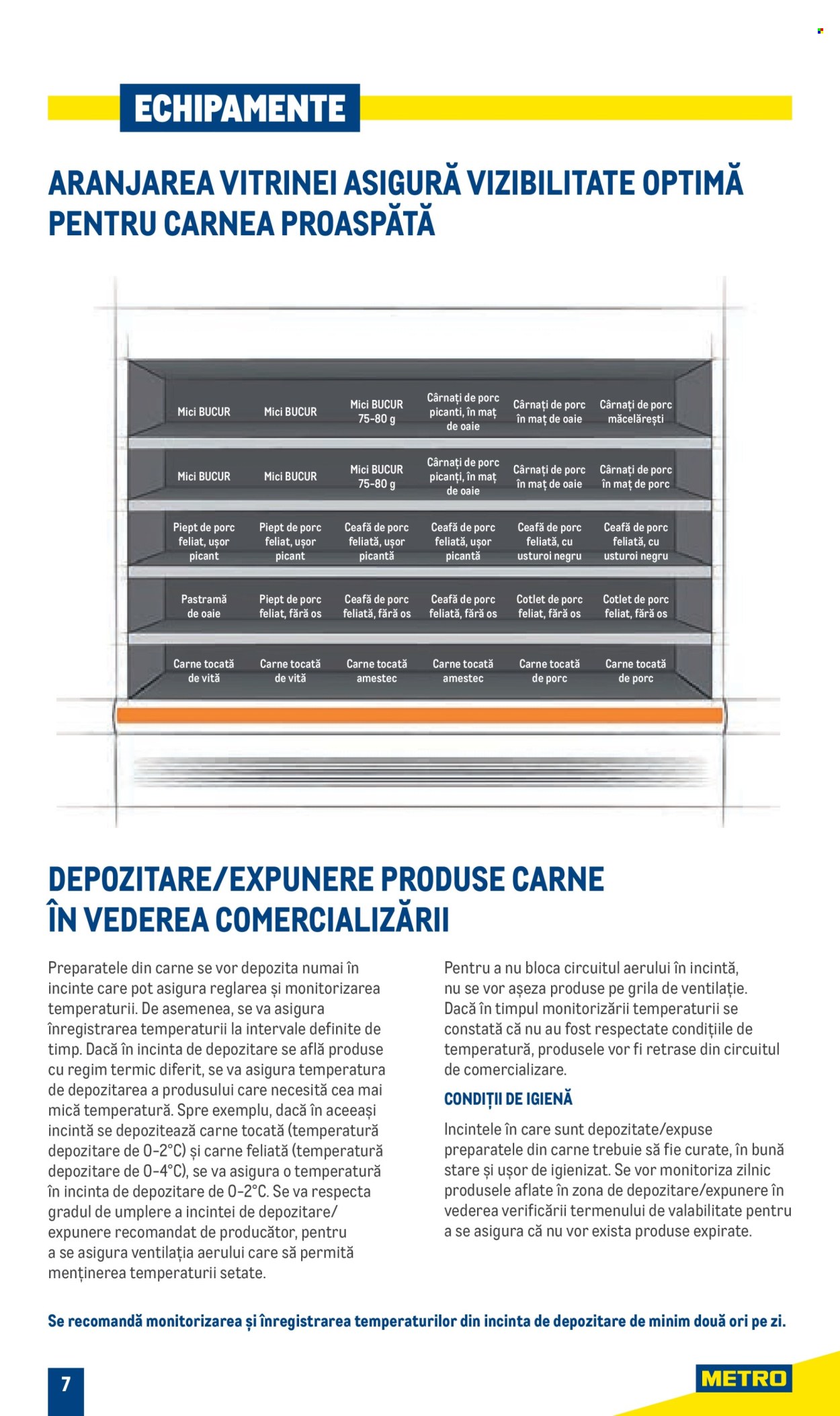 Catalog Metro - 01.01.2024 - 31.12.2025. Pagina 1