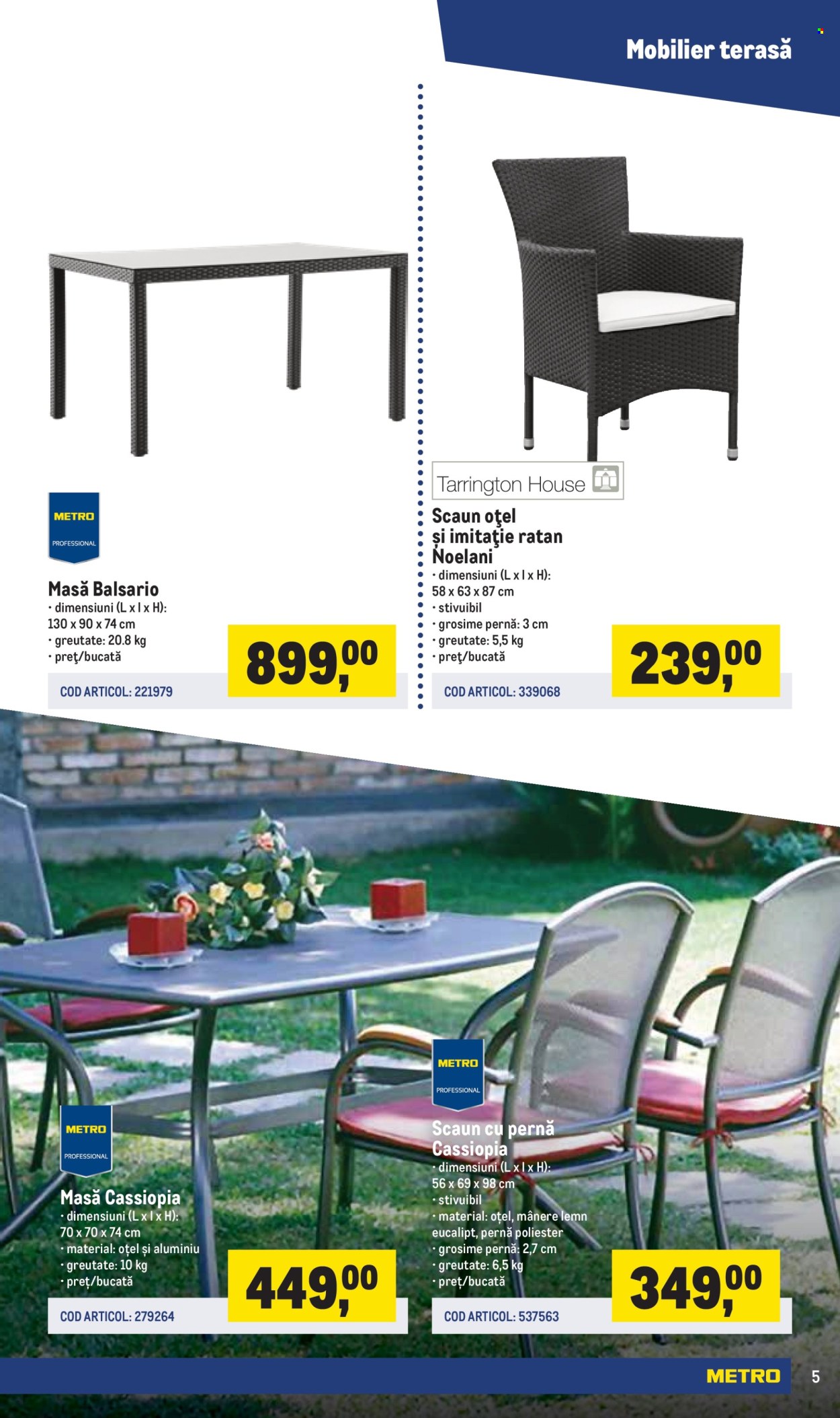 Catalog Metro - 17.03.2025 - 30.06.2025. Pagina 1