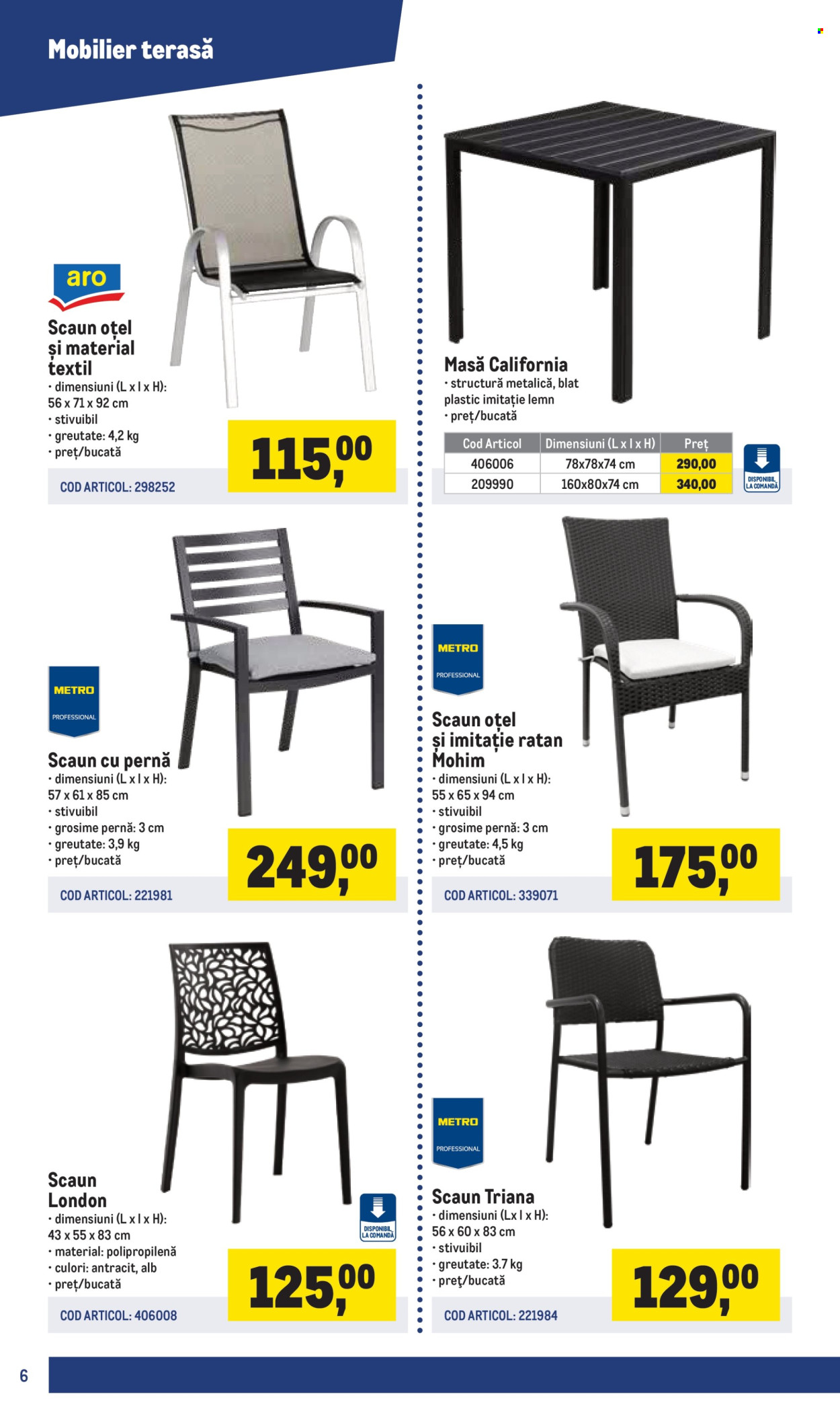 Catalog Metro - 17.03.2025 - 30.06.2025. Pagina 1