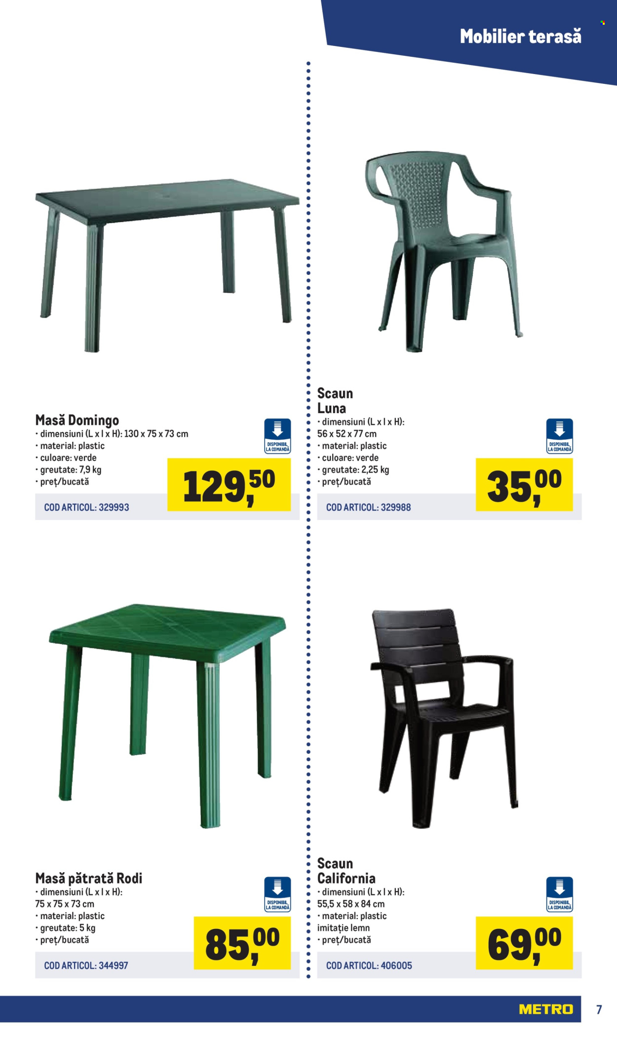 Catalog Metro - 17.03.2025 - 30.06.2025. Pagina 1
