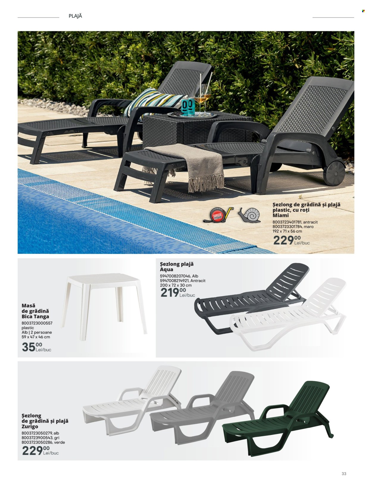 Catalog Brico Depot - 28.03.2025 - 31.10.2025. Pagina 1
