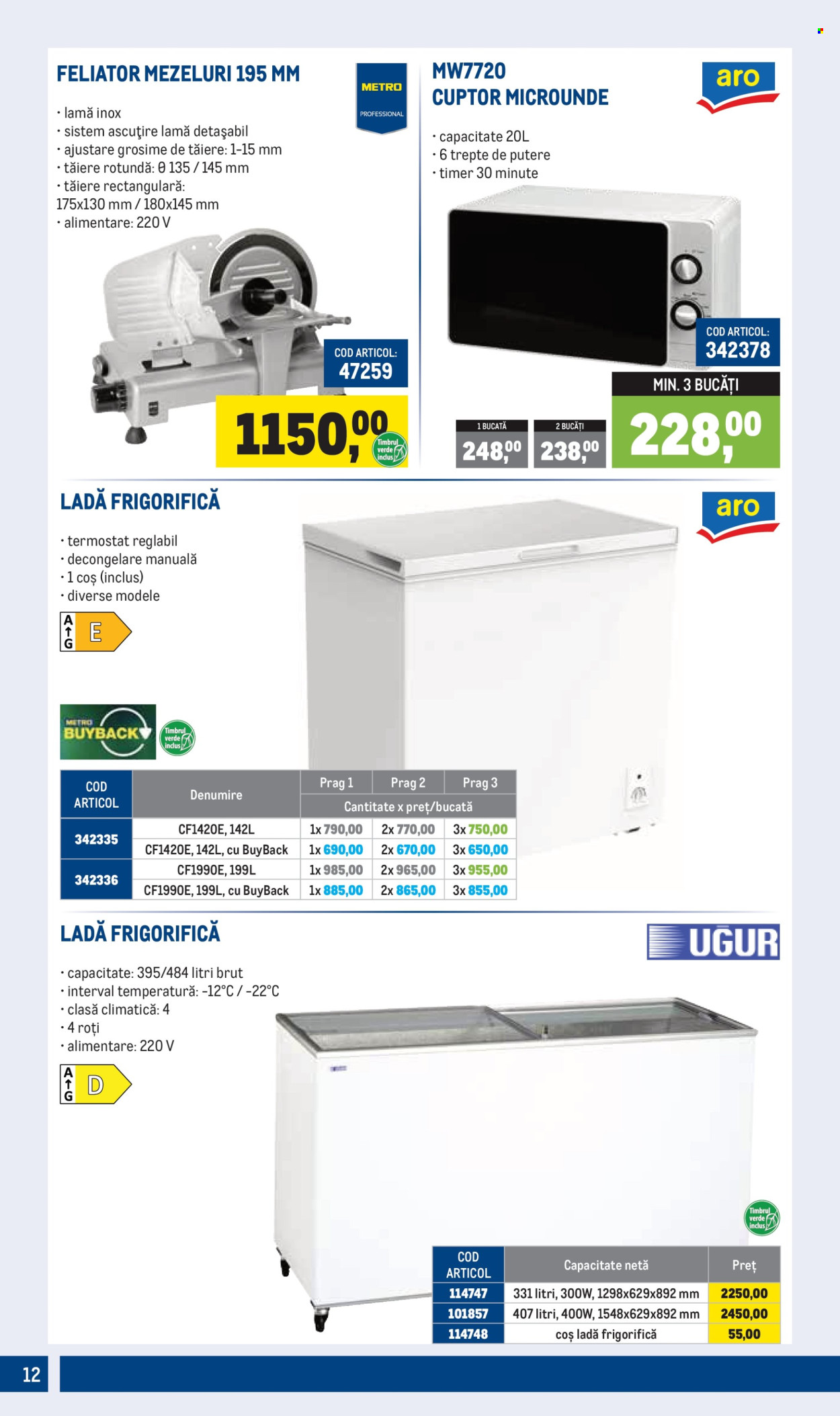 Catalog Metro - 01.04.2025 - 30.06.2025. Pagina 1