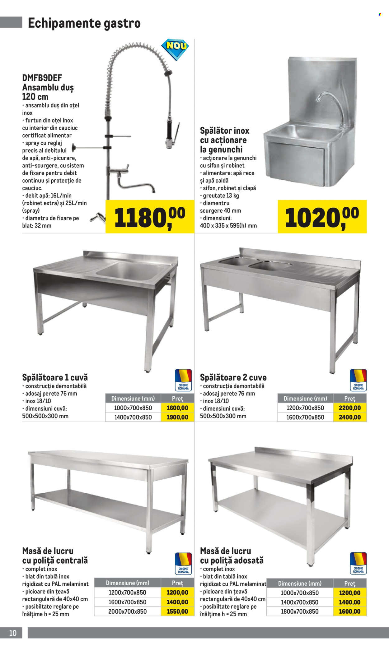 Catalog Metro - 01.04.2025 - 30.06.2025. Pagina 1
