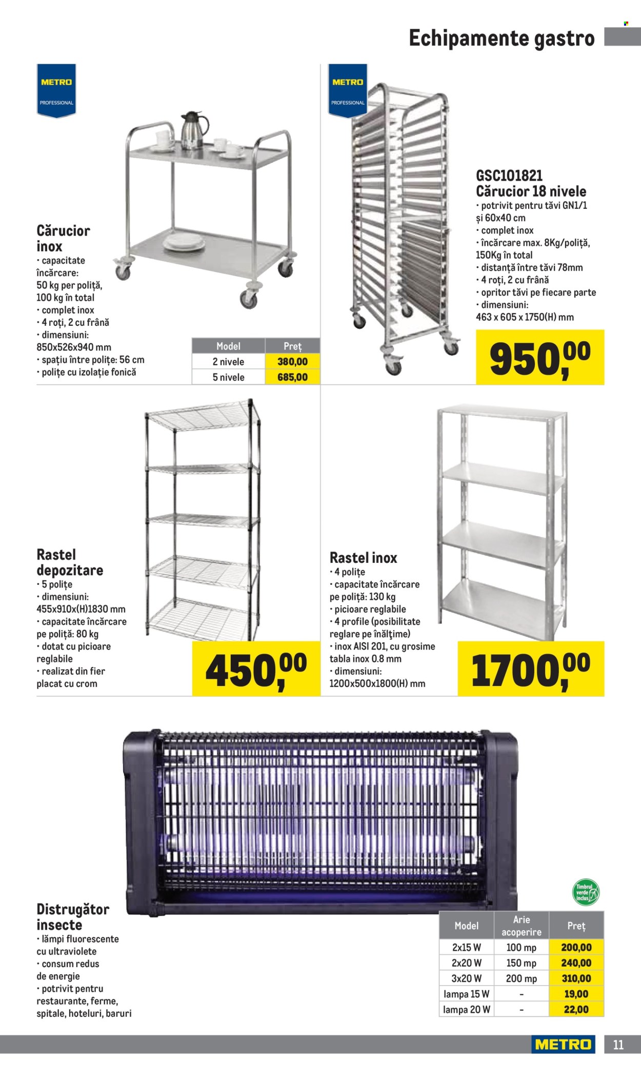 Catalog Metro - 01.04.2025 - 30.06.2025. Pagina 1