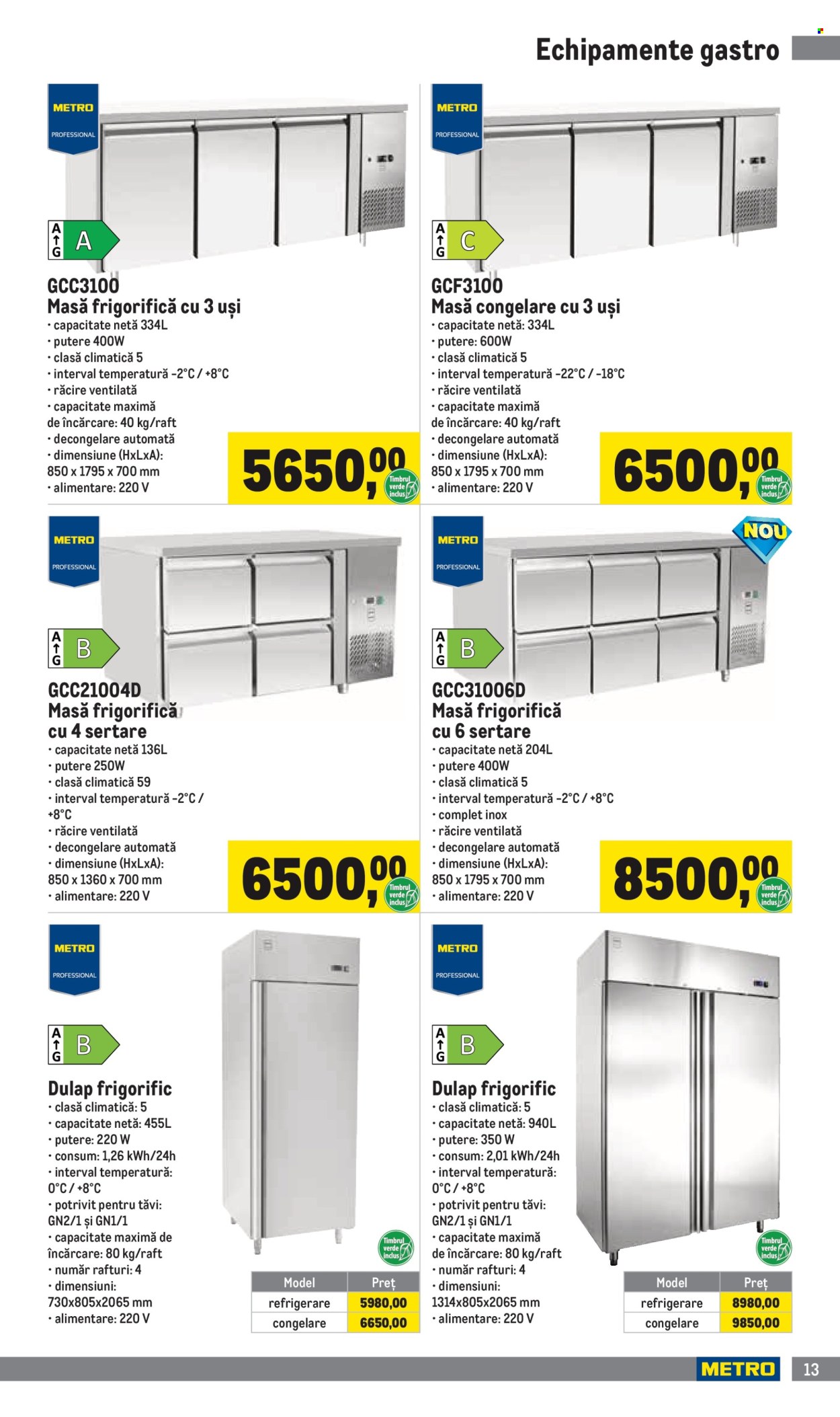 Catalog Metro - 01.04.2025 - 30.06.2025. Pagina 1