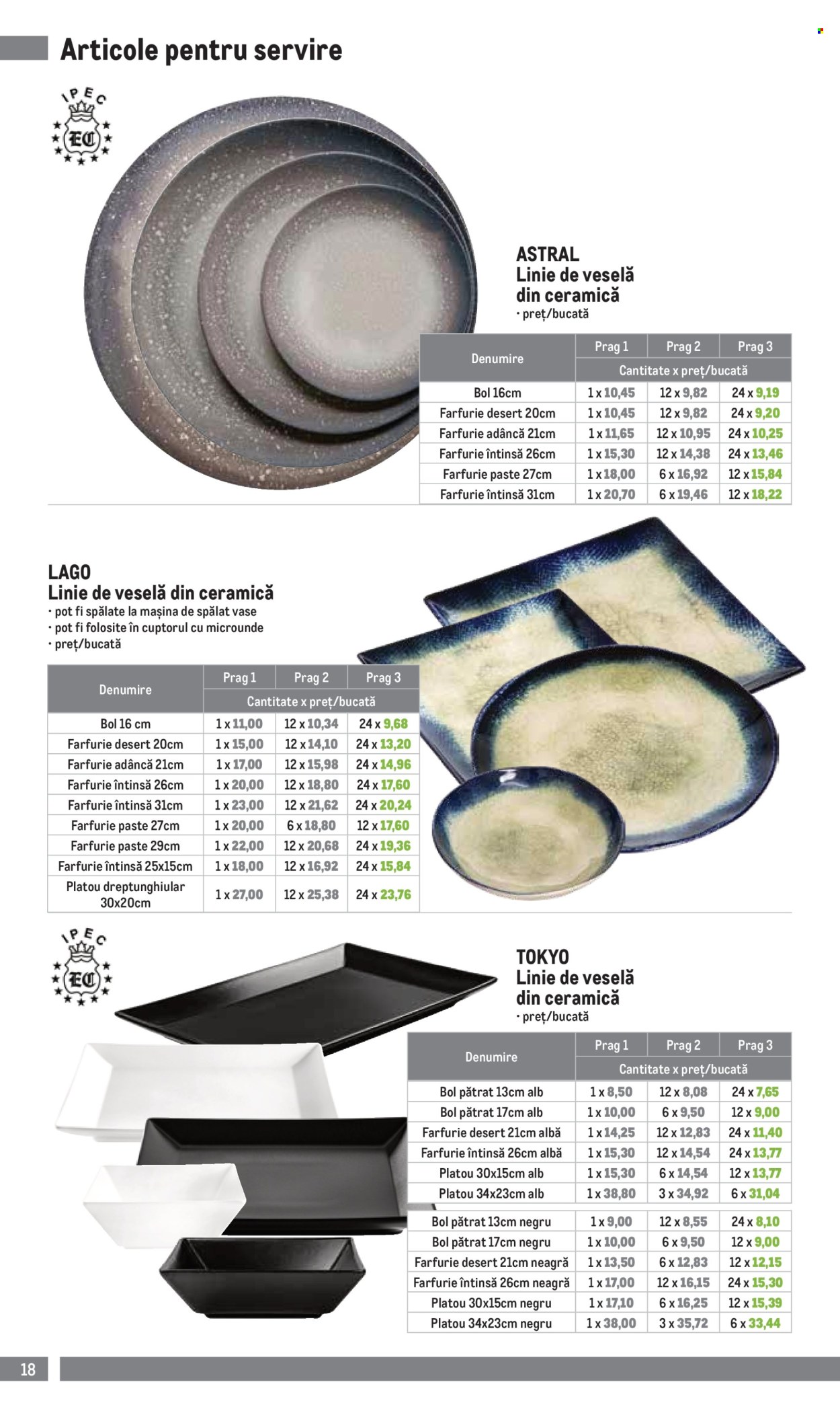 Catalog Metro - 01.04.2025 - 30.06.2025. Pagina 1