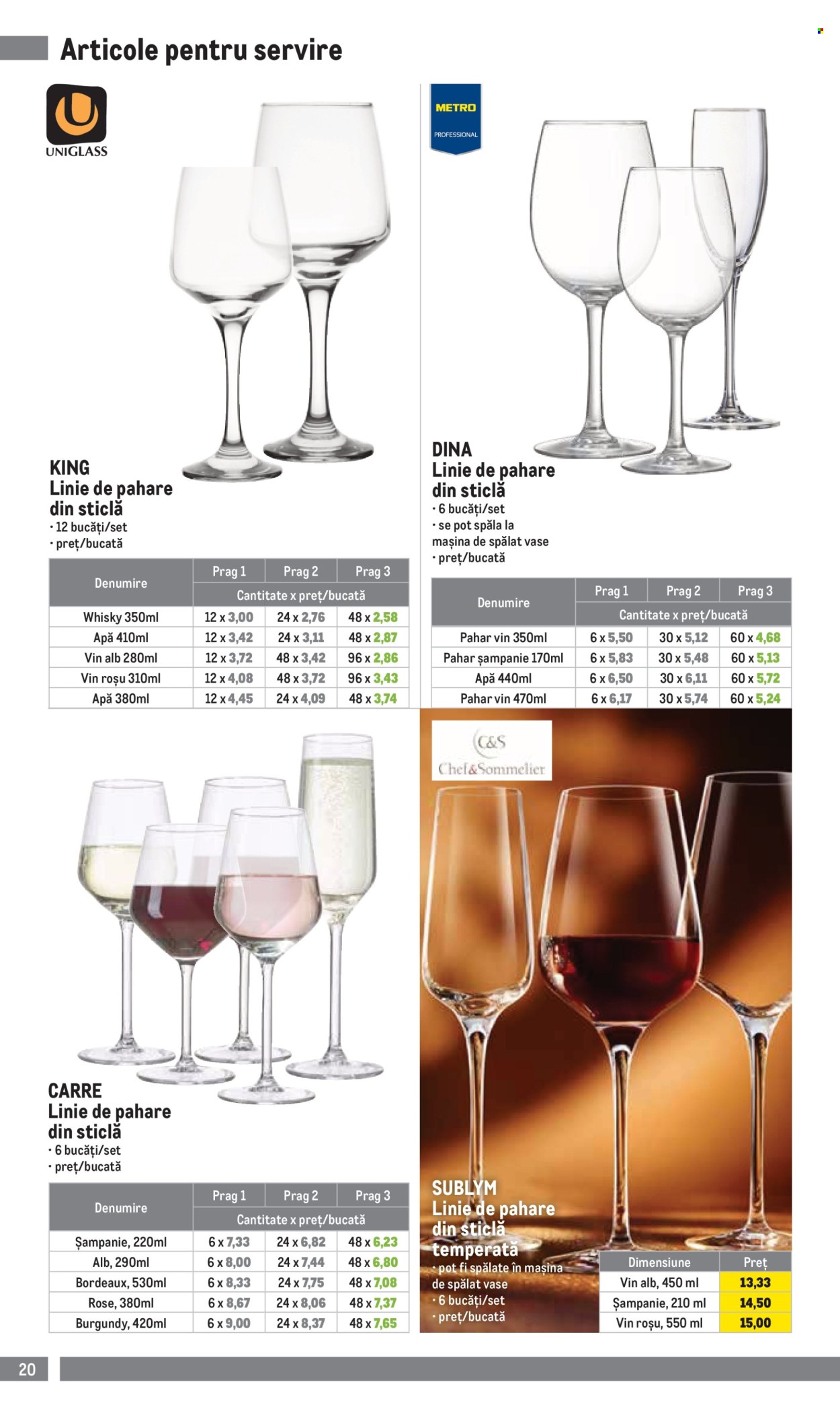 Catalog Metro - 01.04.2025 - 30.06.2025. Pagina 1