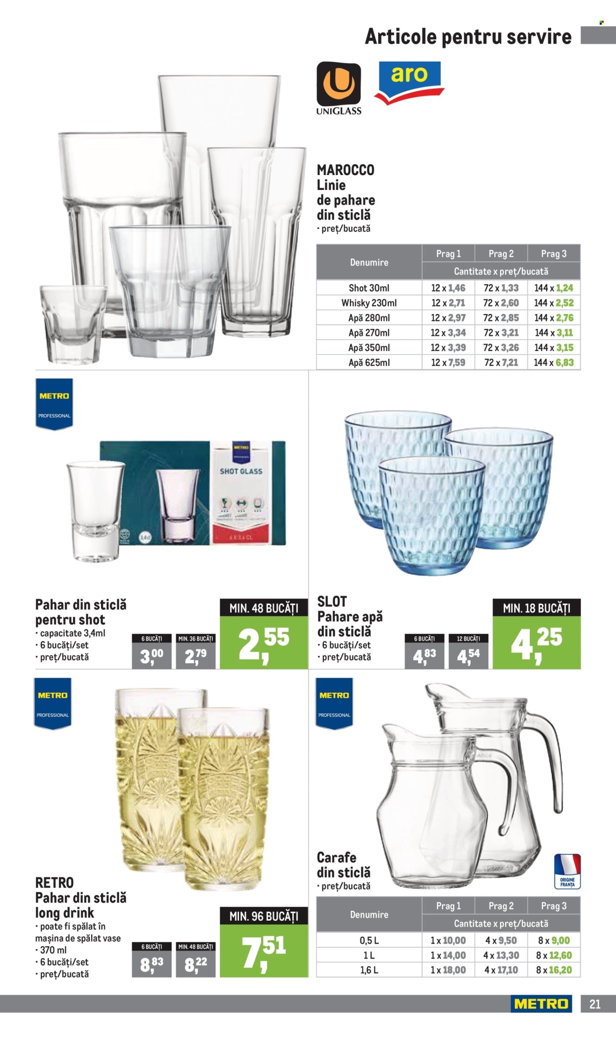 Catalog Metro - 01.04.2025 - 30.06.2025. Pagina 1
