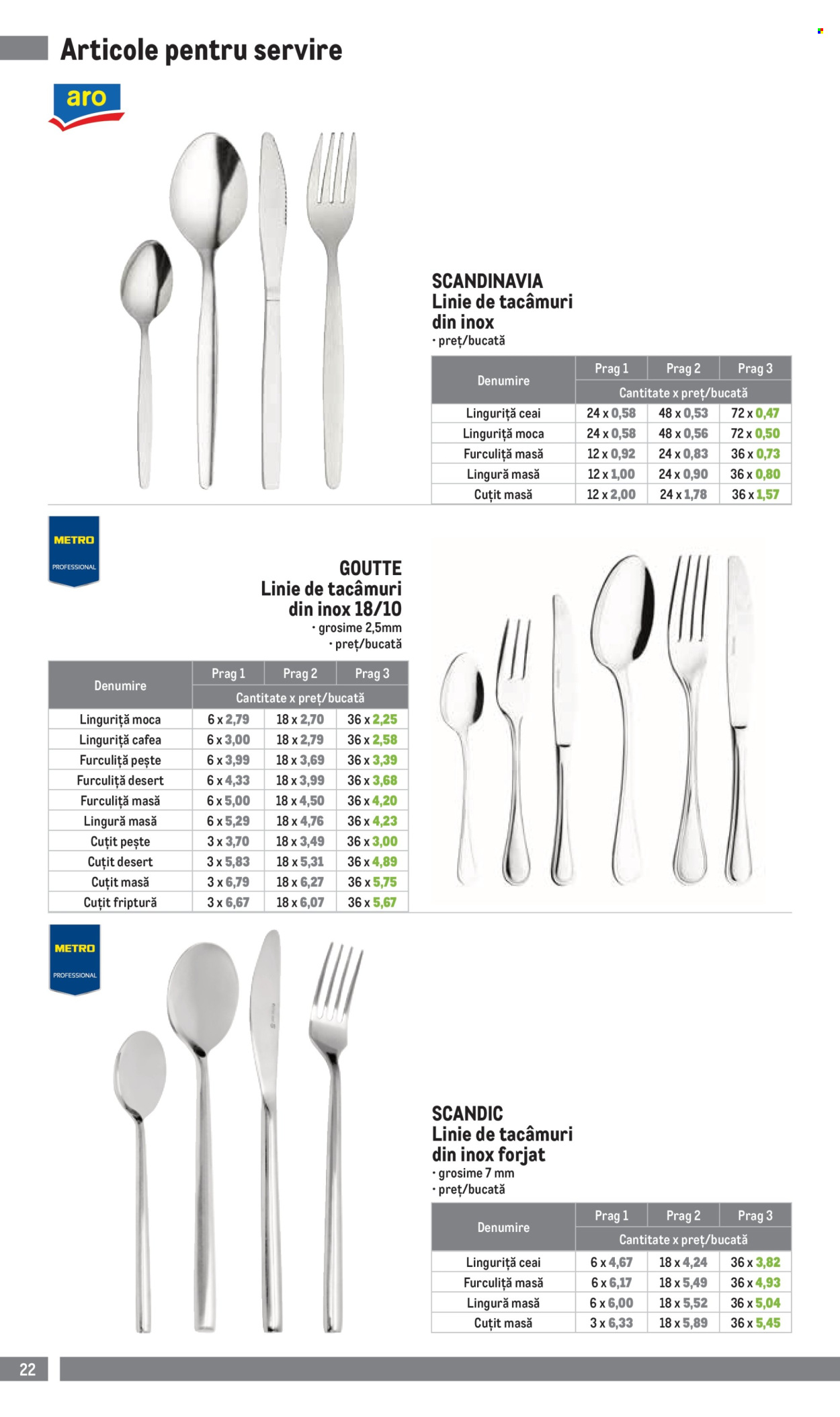 Catalog Metro - 01.04.2025 - 30.06.2025. Pagina 1