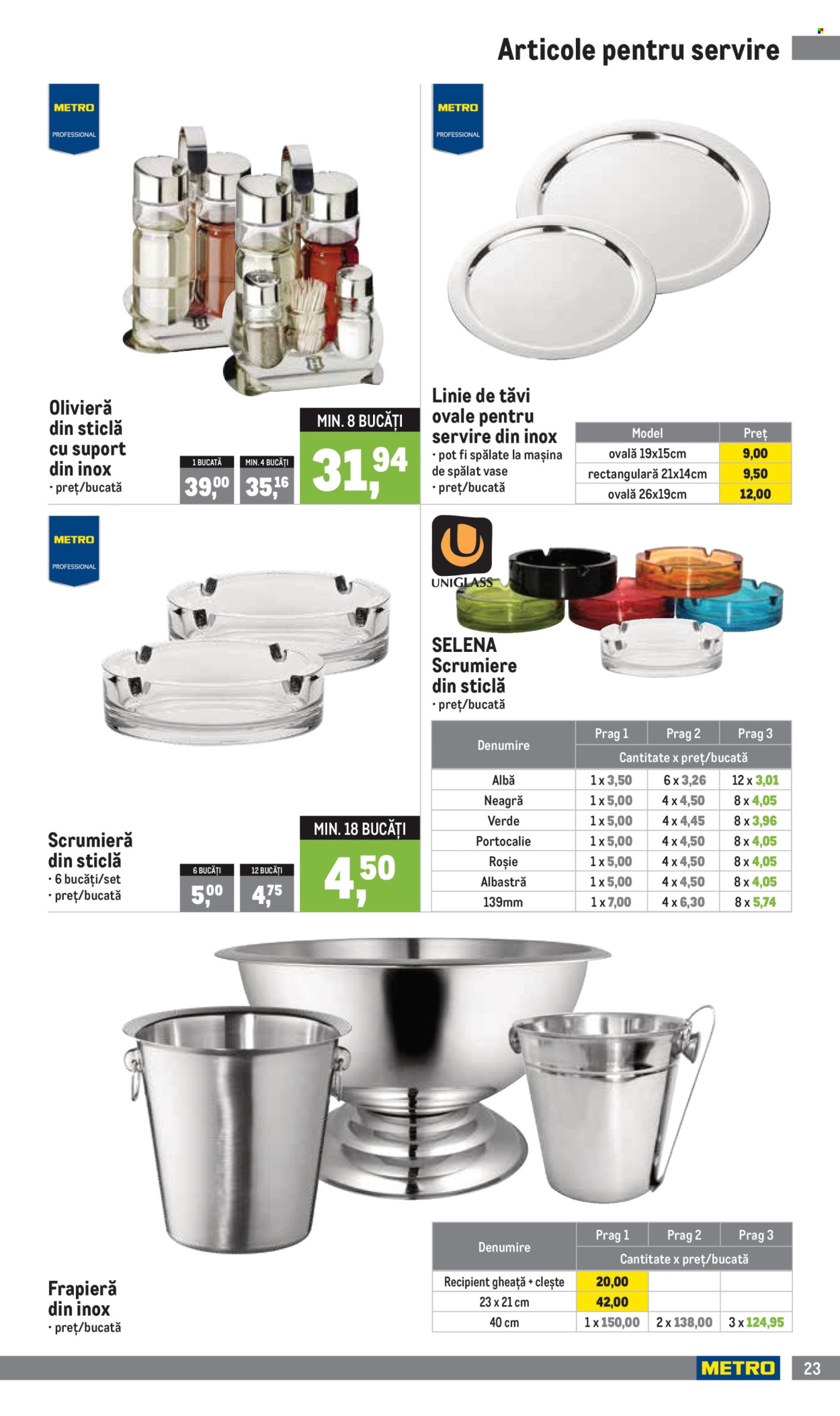Catalog Metro - 01.04.2025 - 30.06.2025. Pagina 1