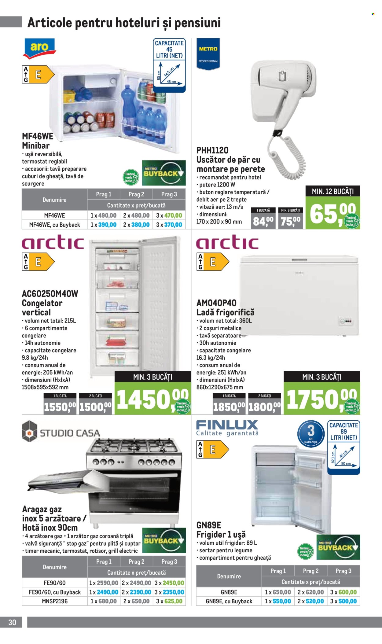 Catalog Metro - 01.04.2025 - 30.06.2025. Pagina 1