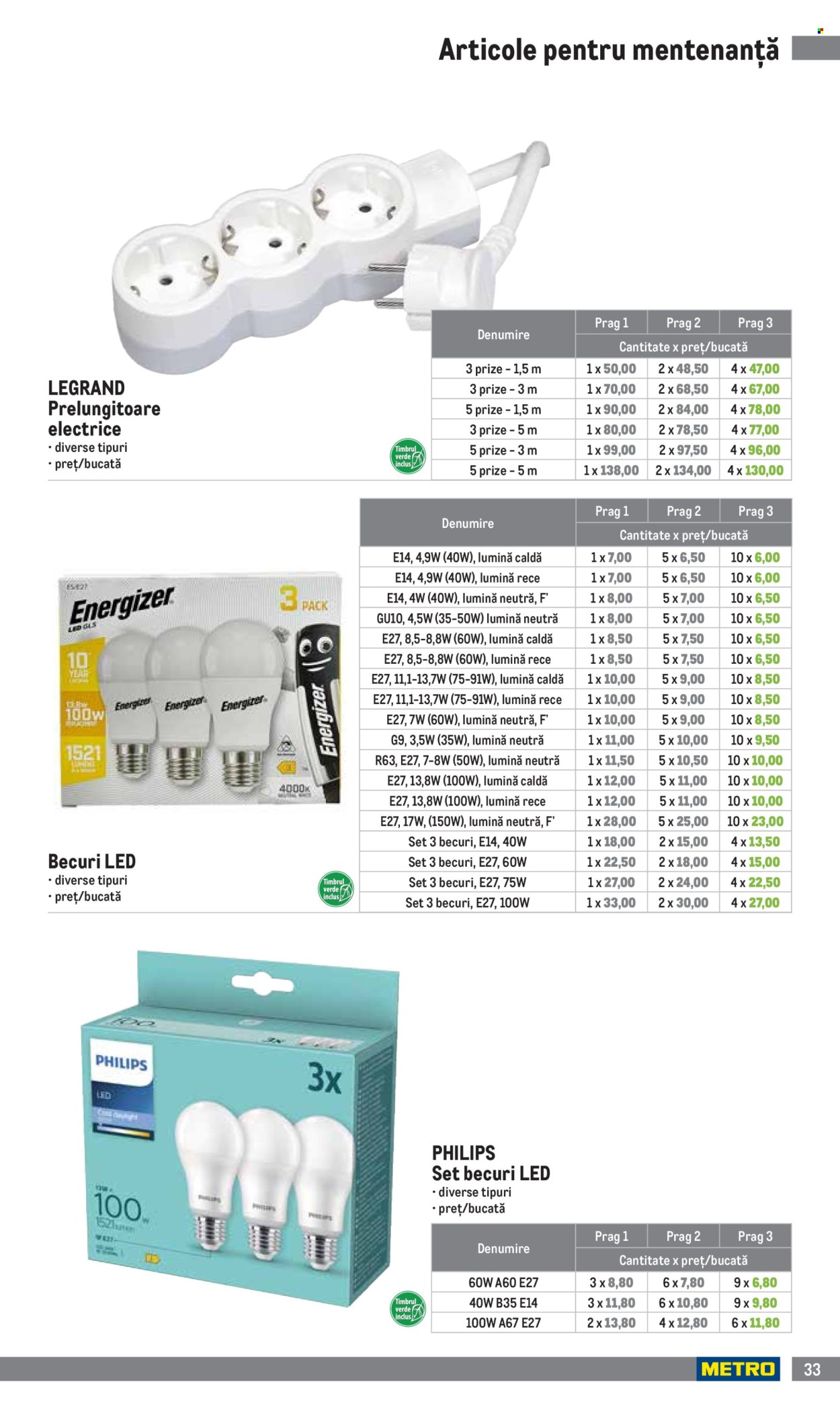 Catalog Metro - 01.04.2025 - 30.06.2025. Pagina 1