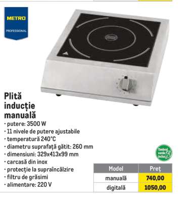Plită inducție manuală