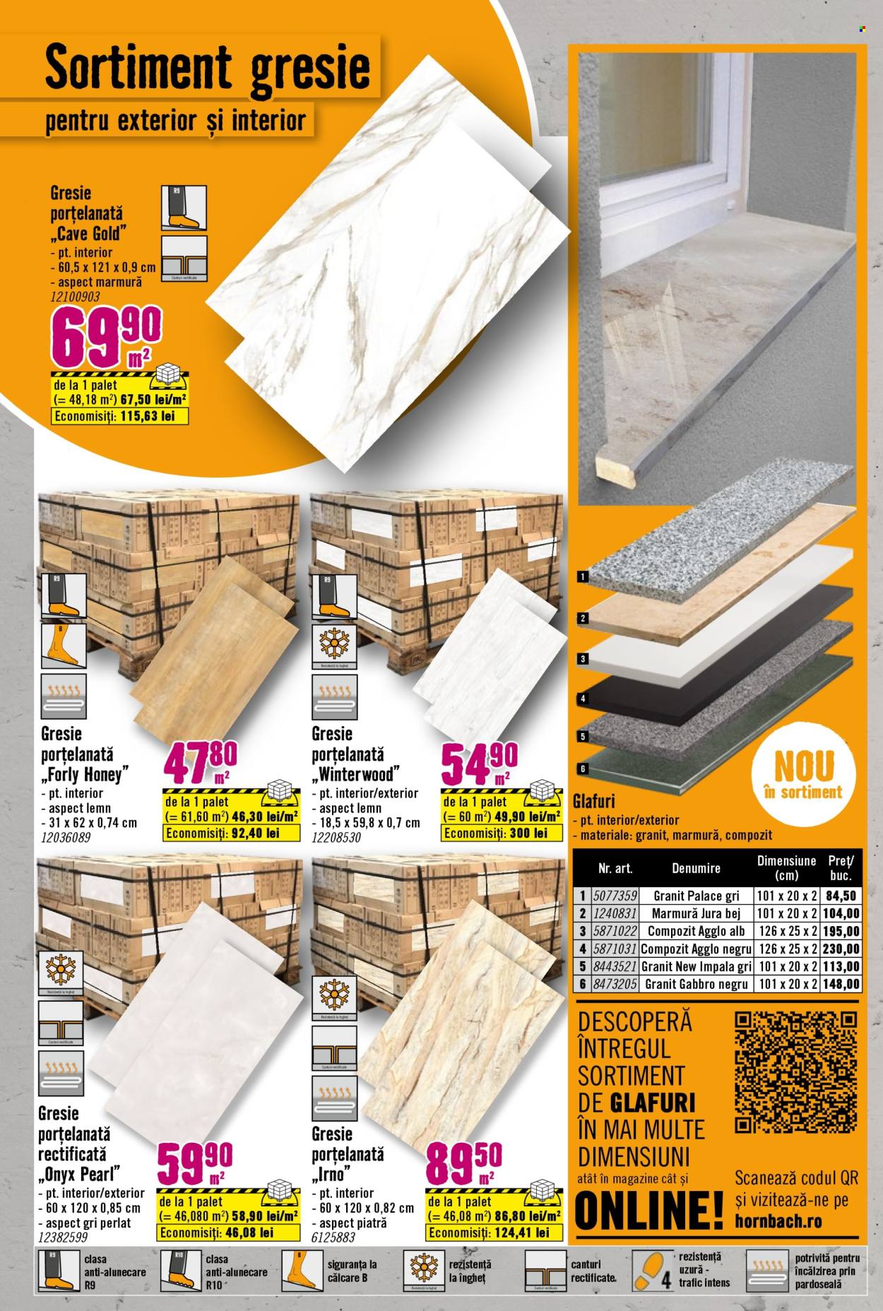 Catalog Hornbach - 10.04.2025 - 11.05.2025. Pagina 1