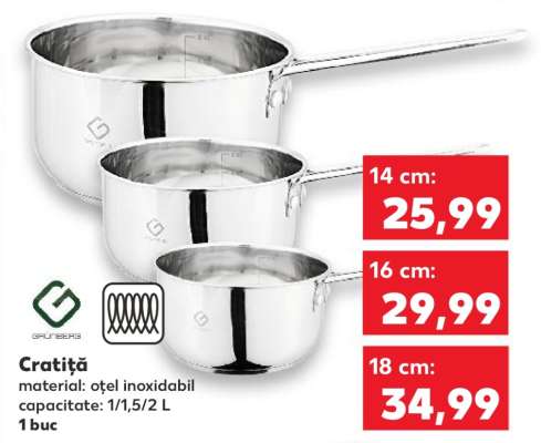 Cratiță