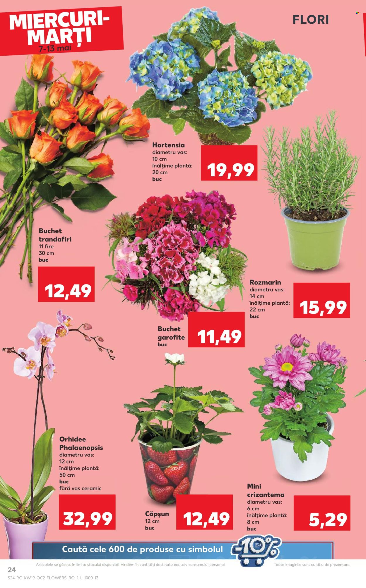 Catalog Kaufland - 07.05.2025 - 13.05.2025. Pagina 1