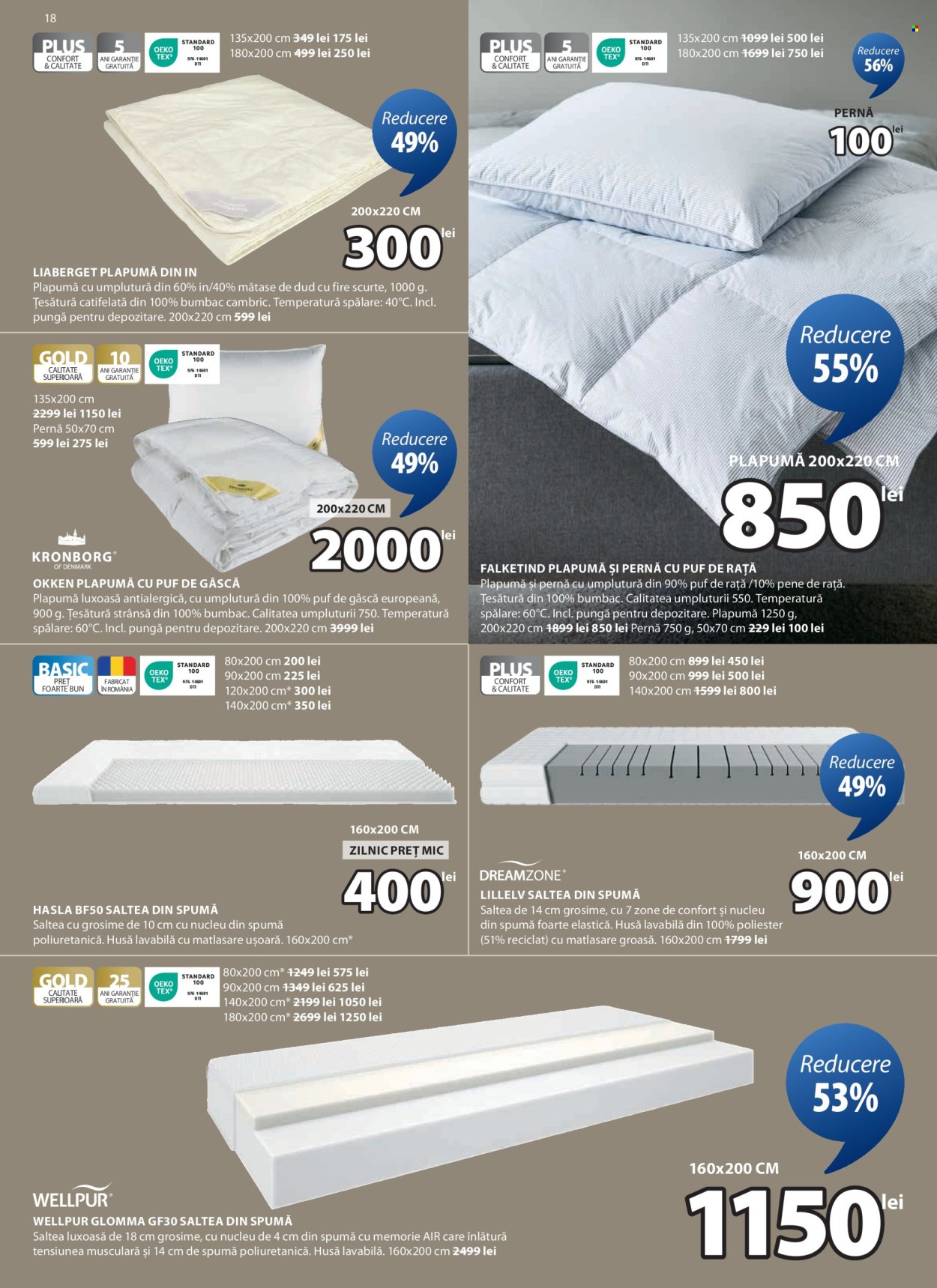 Catalog JYSK - 06.05.2025 - 04.06.2025. Pagina 1