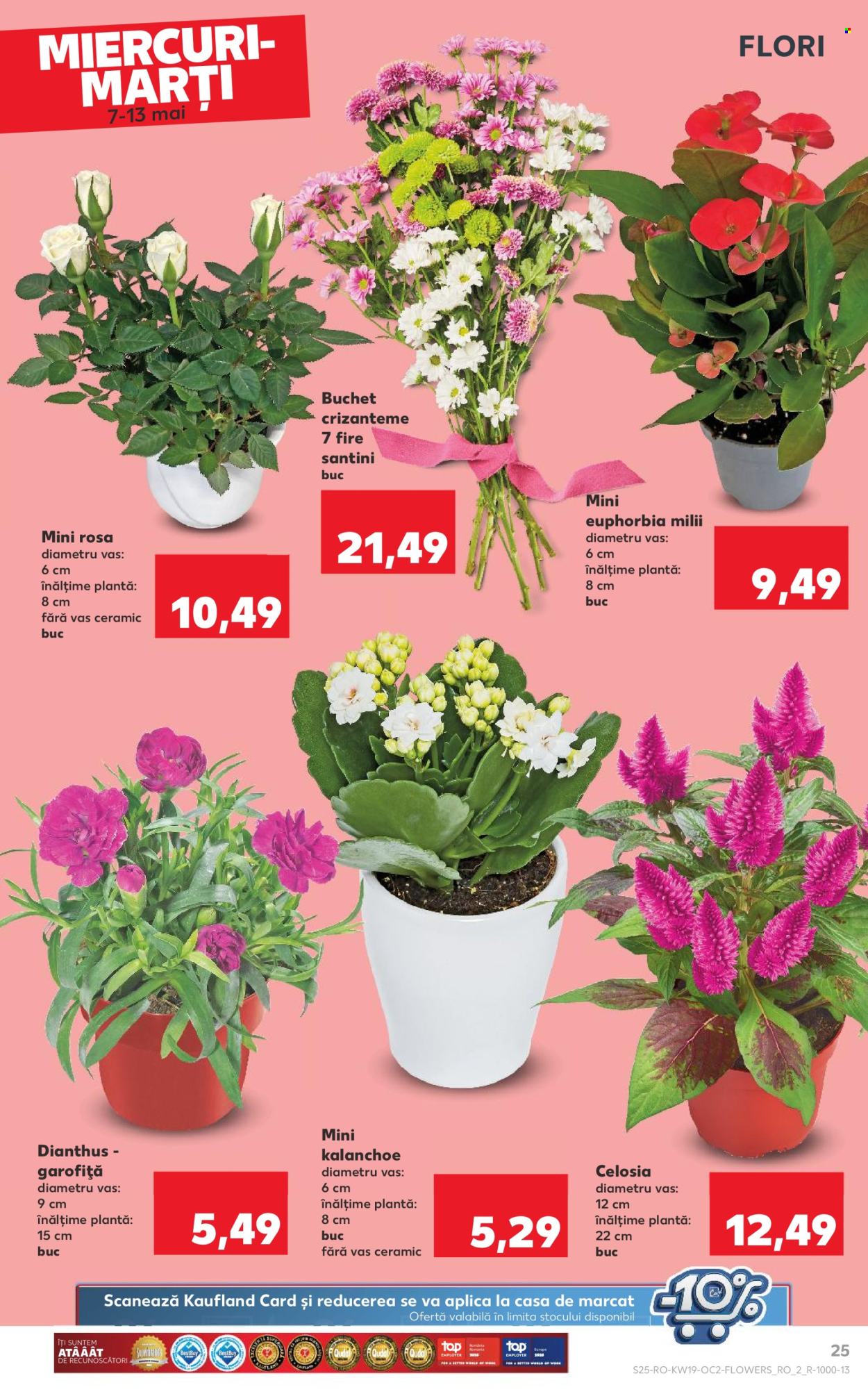 Catalog Kaufland - 07.05.2025 - 13.05.2025. Pagina 1