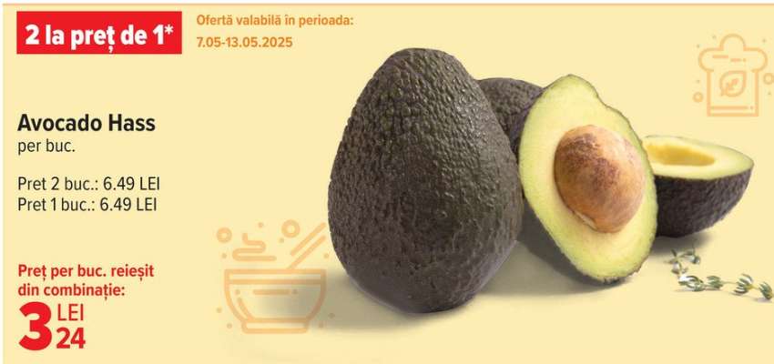 Avocado Hass