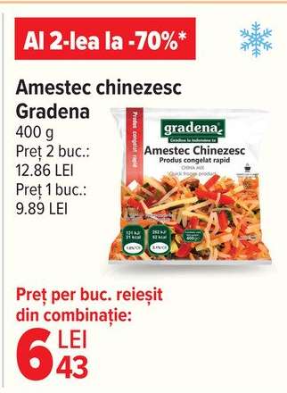 Amestec chinezesc Gradena