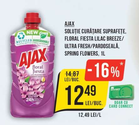 AJAX Soluție Curățare Suprafețe