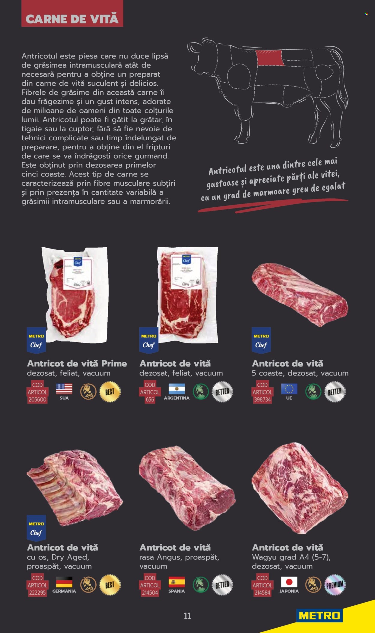 Catalog Metro. Pagina 11