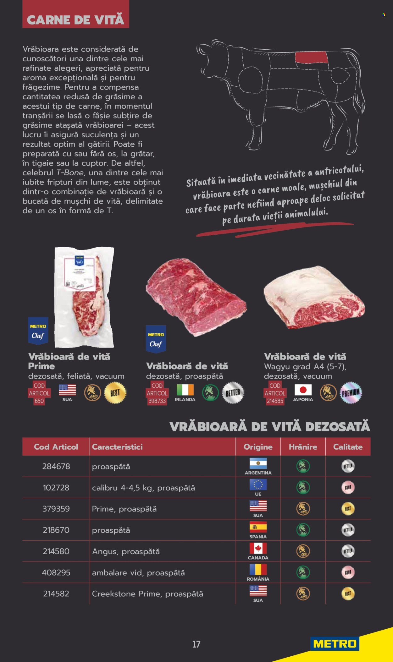 Catalog Metro. Pagina 17